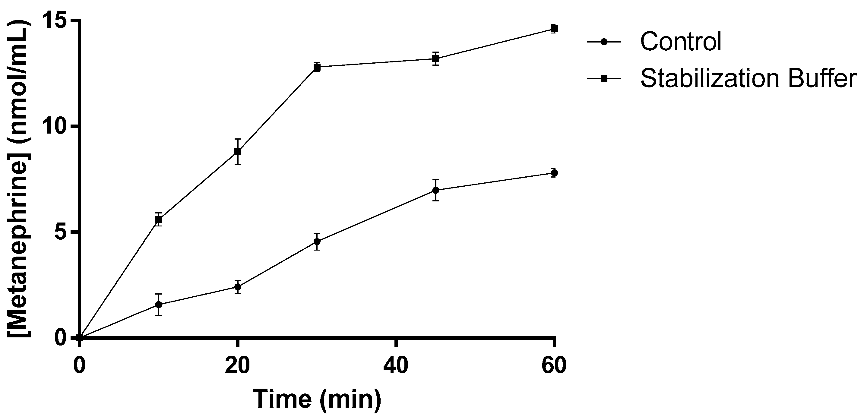 Ijms 23 12298 g009 Ijms 23 12298 g009