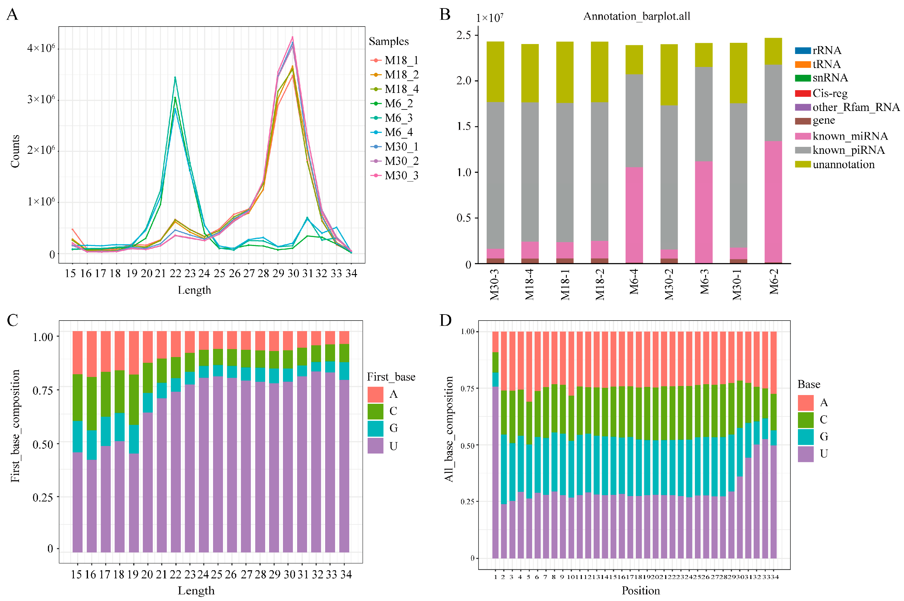 Ijms 23 12320 g001 Ijms 23 12320 g001