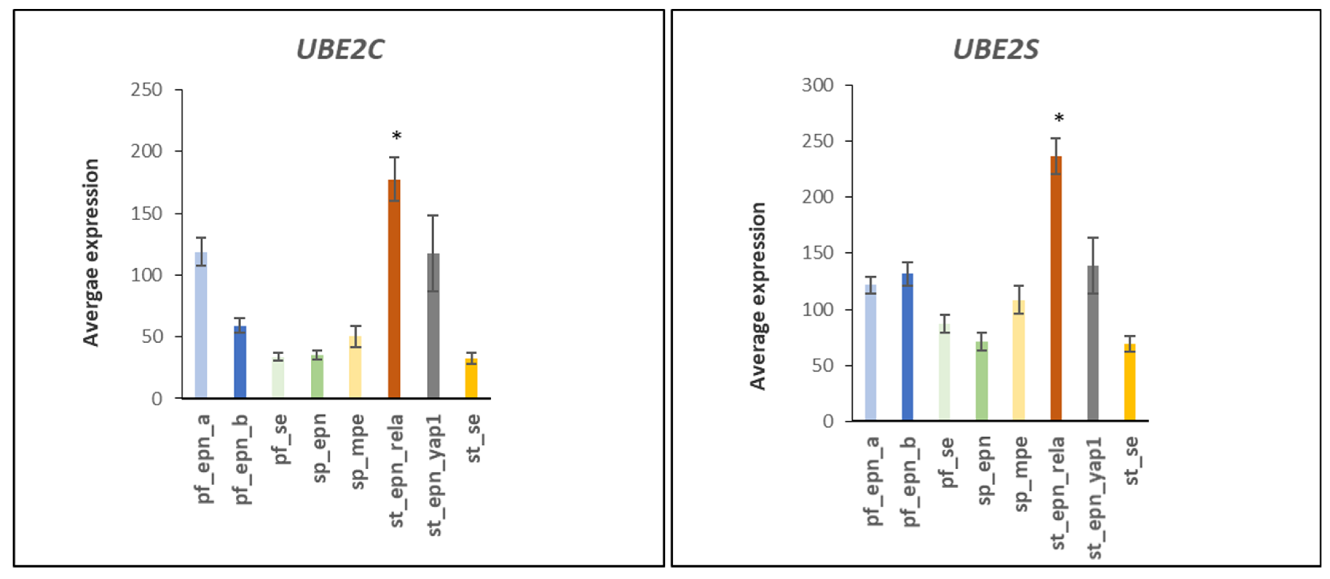 Ijms 23 12330 g003 Ijms 23 12330 g003