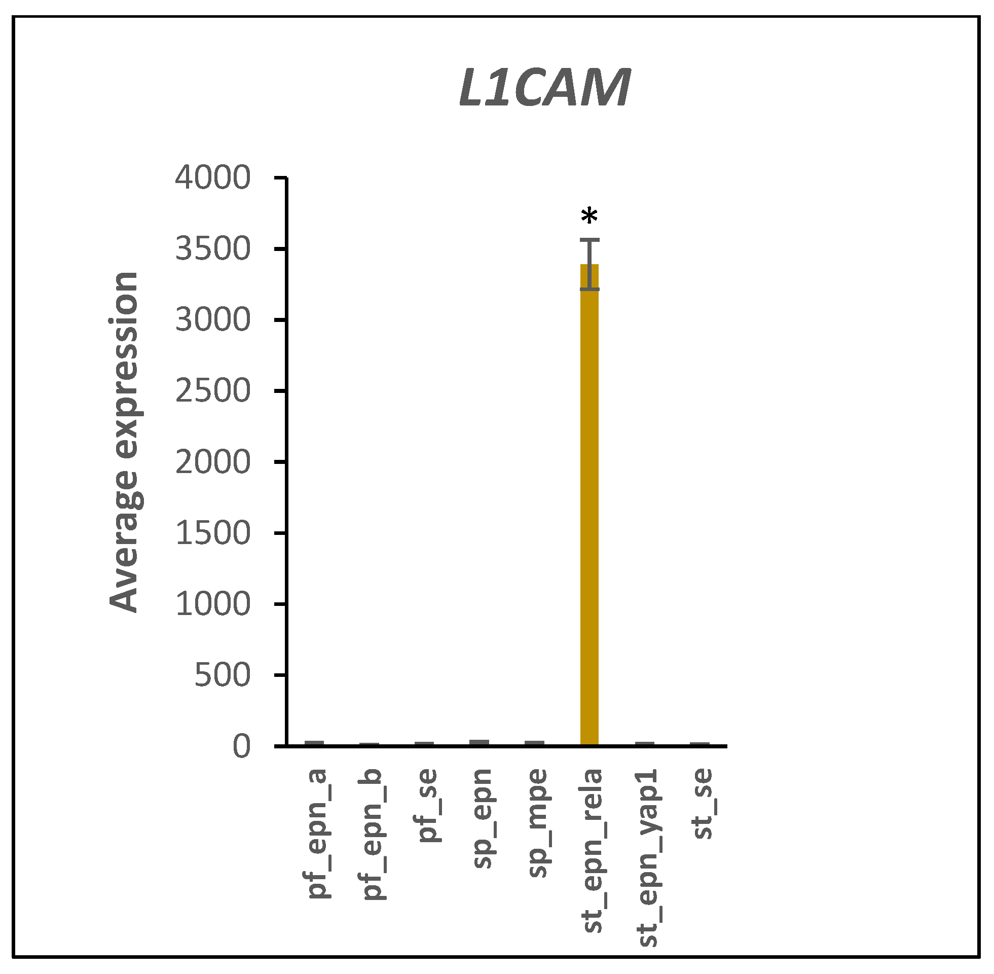 Ijms 23 12330 g009 Ijms 23 12330 g009