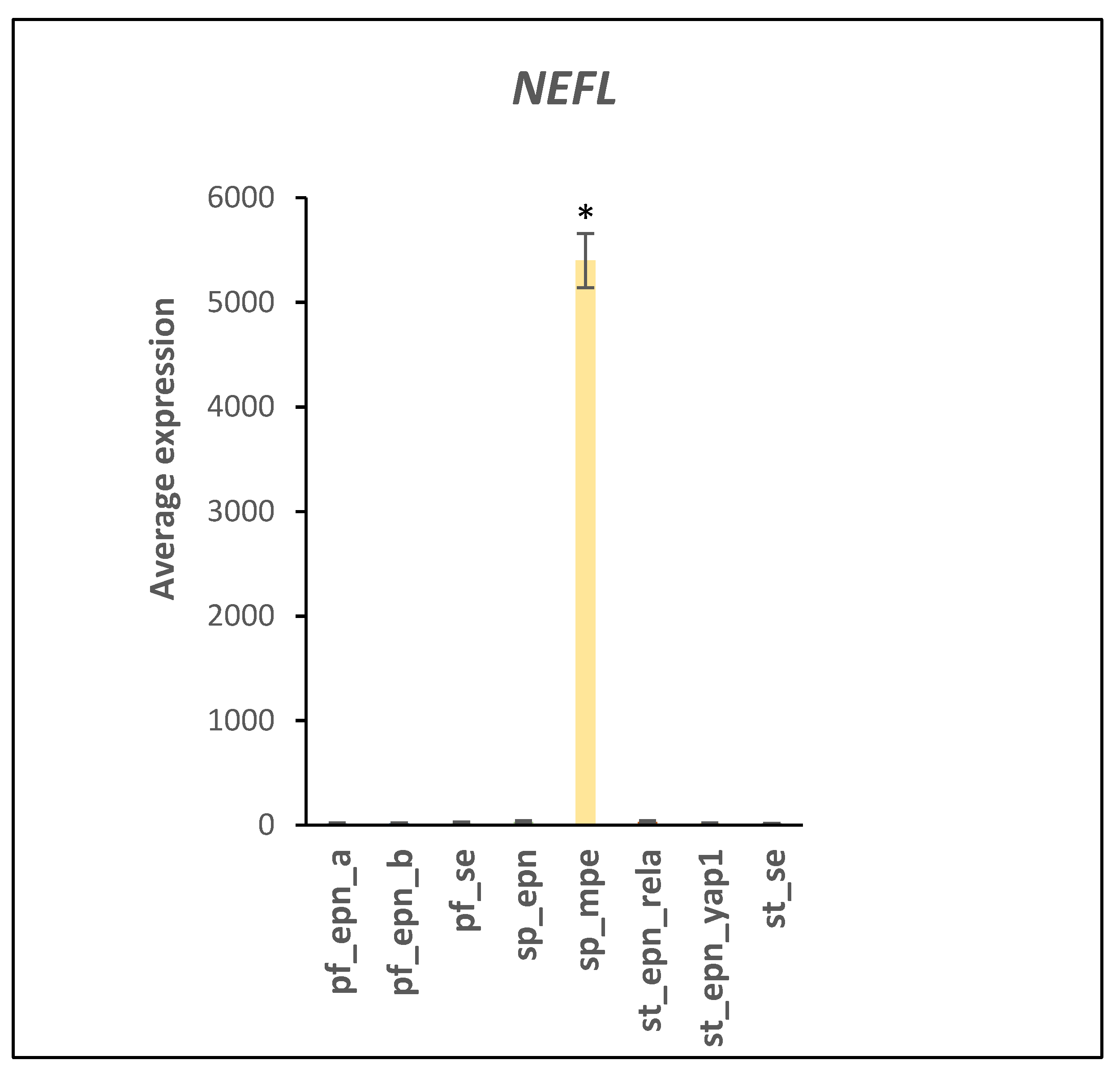 Ijms 23 12330 g012 Ijms 23 12330 g012
