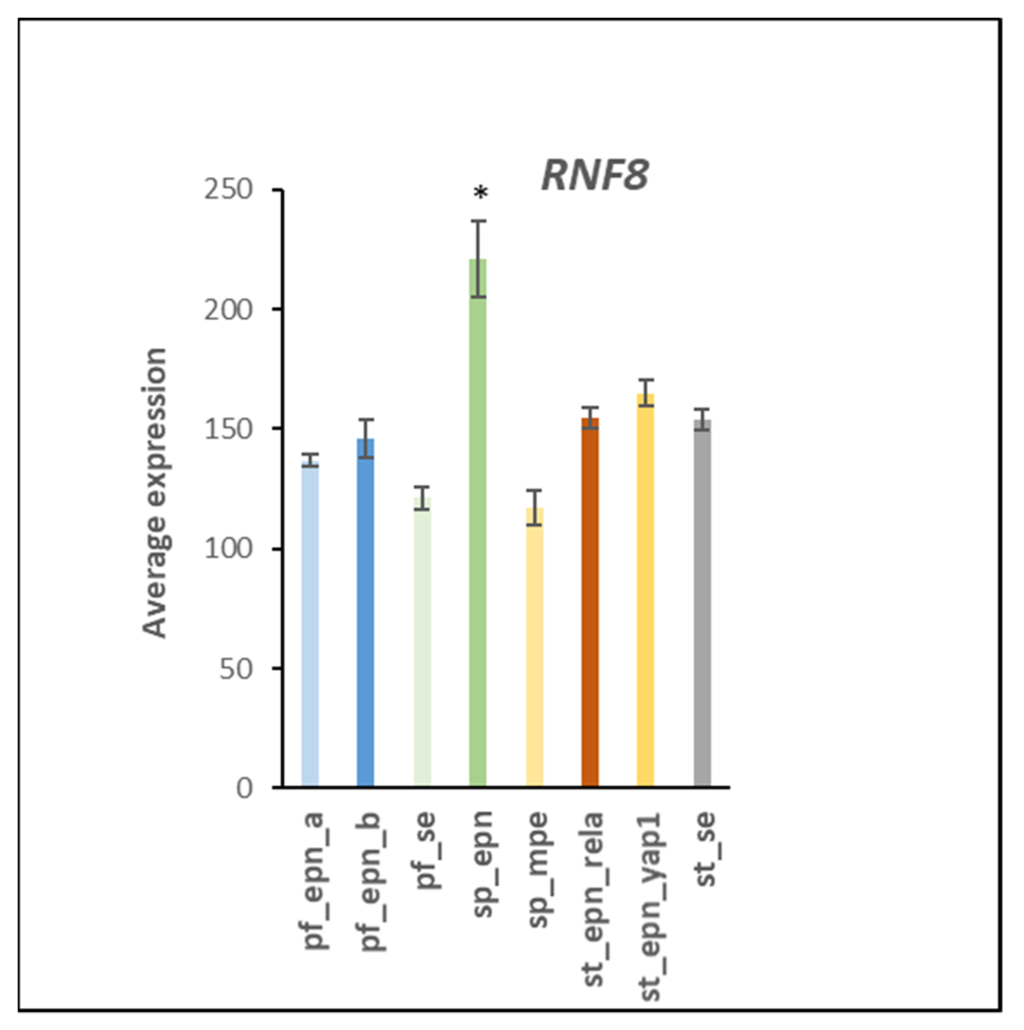 Ijms 23 12330 g014 Ijms 23 12330 g014