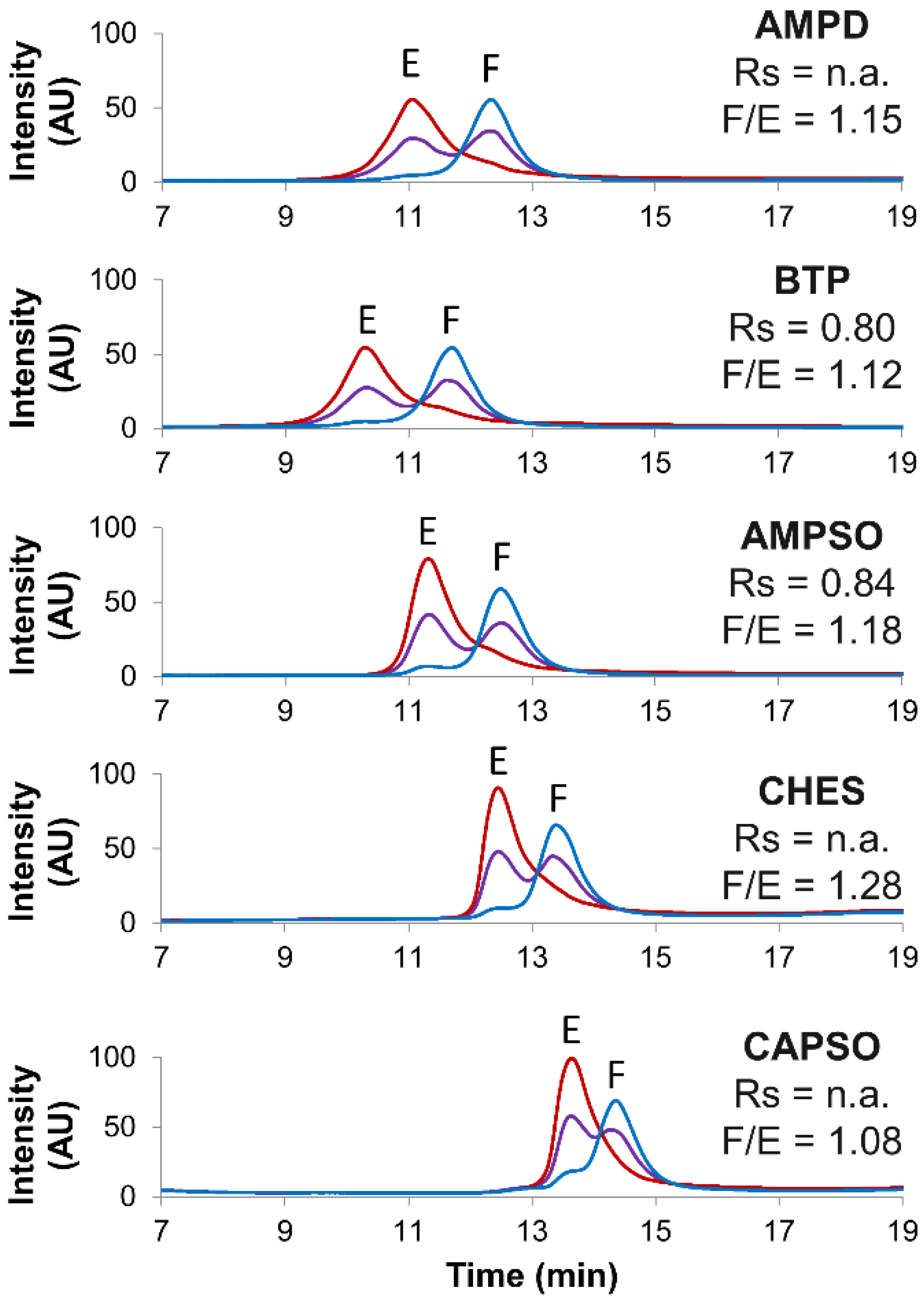 Ijms 23 12332 g001 Ijms 23 12332 g001