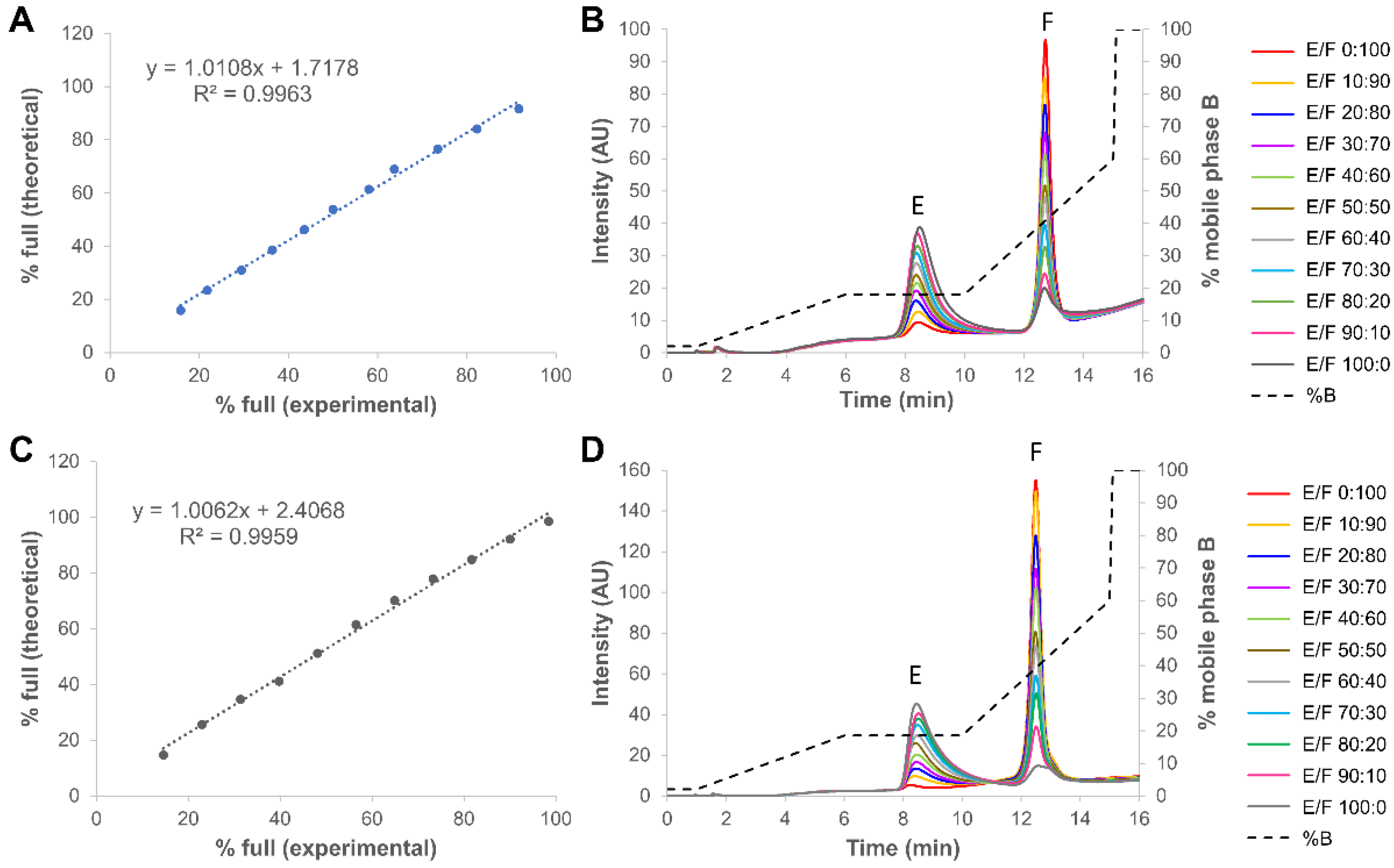 Ijms 23 12332 g007 Ijms 23 12332 g007