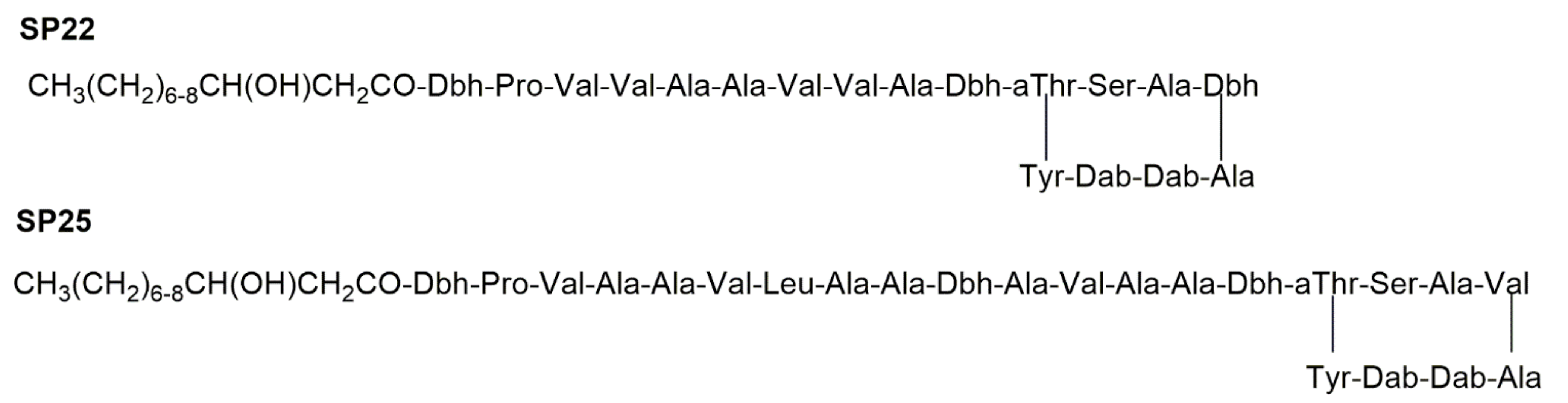 Ijms 23 12342 g002 Ijms 23 12342 g002