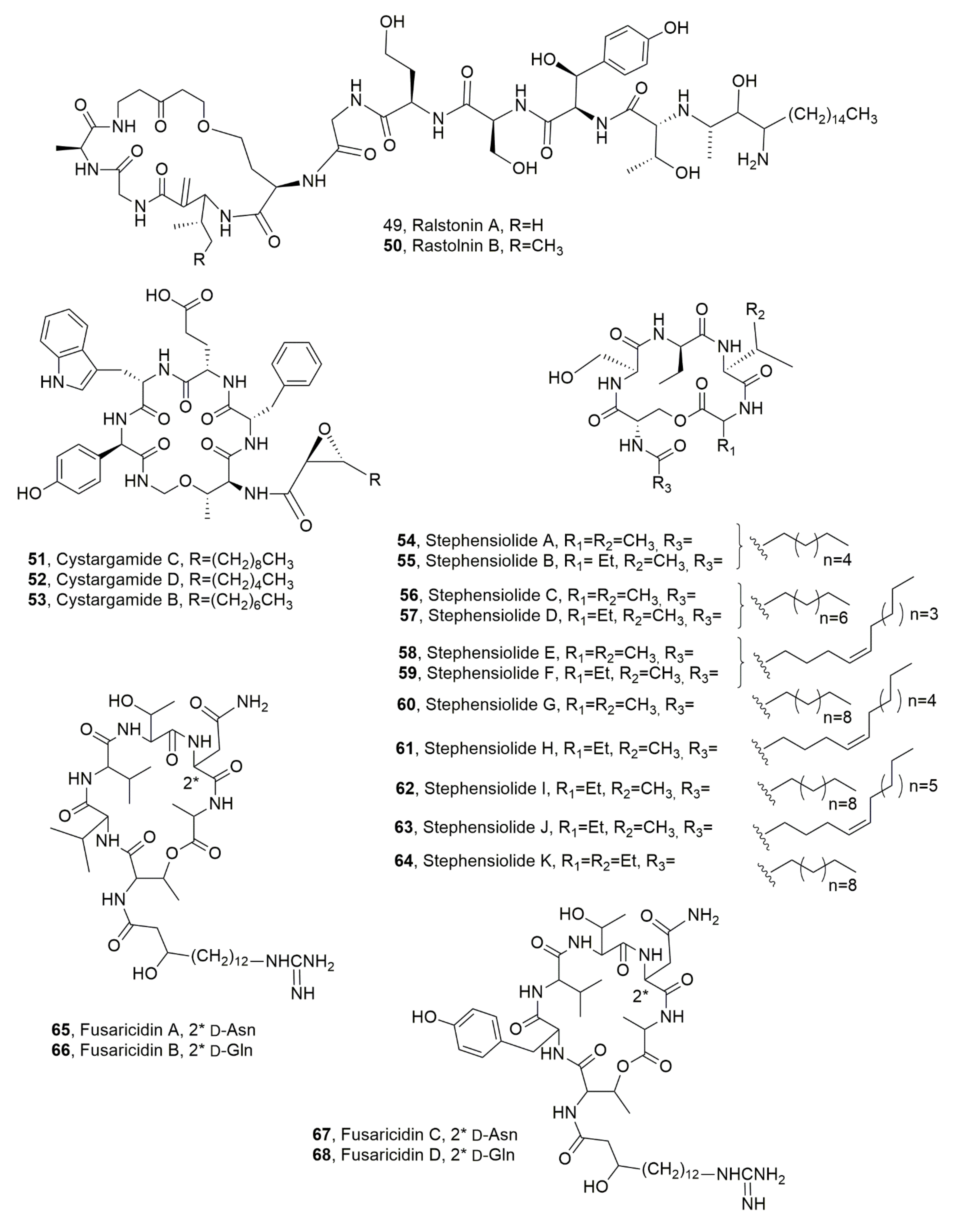 Ijms 23 12342 g008 Ijms 23 12342 g008