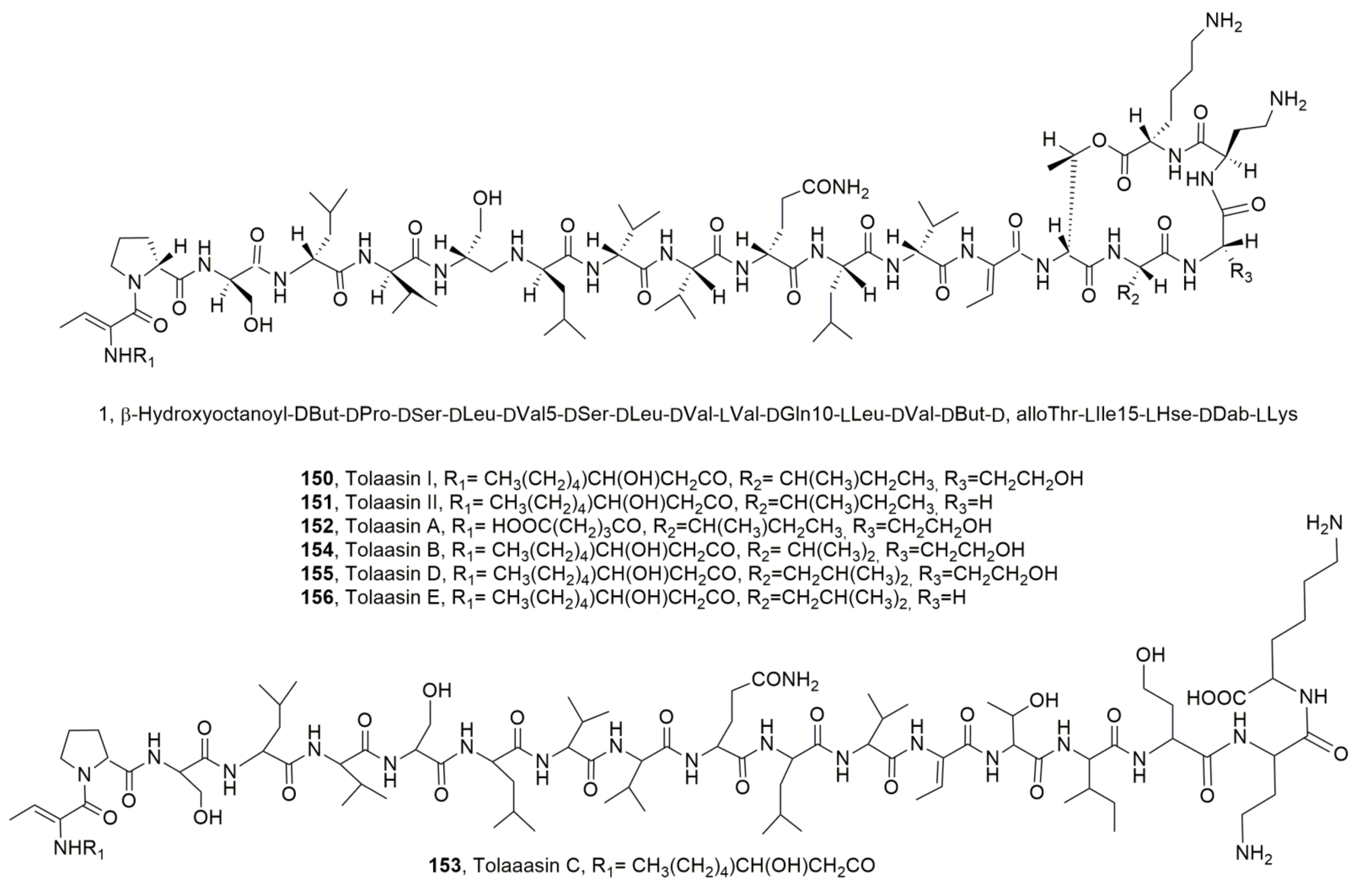 Ijms 23 12342 g017 Ijms 23 12342 g017
