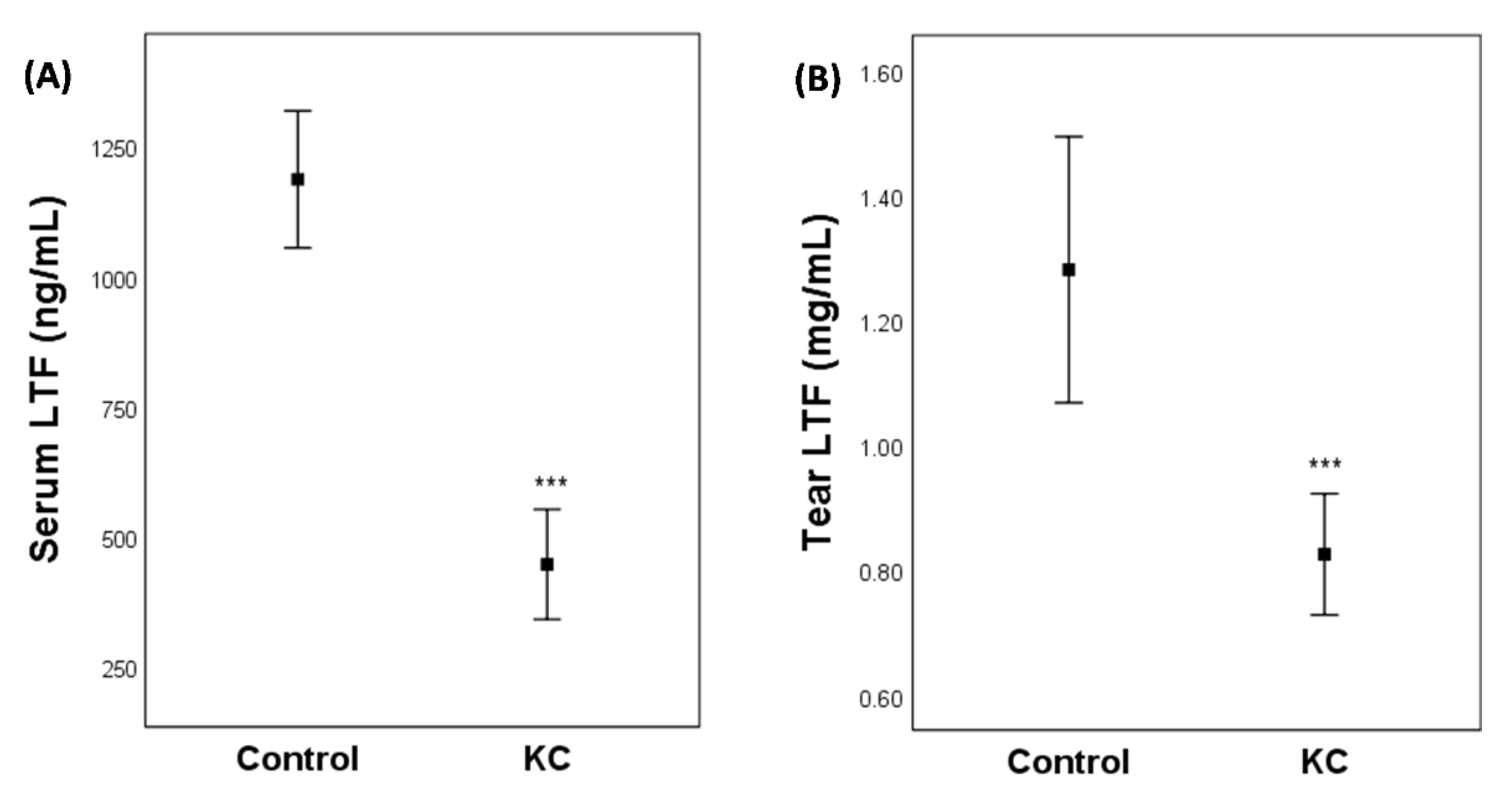 Ijms 23 12350 g001 Ijms 23 12350 g001