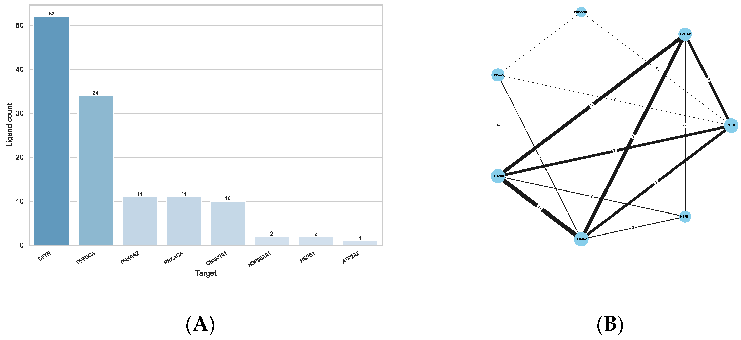 Ijms 23 12351 g008 Ijms 23 12351 g008