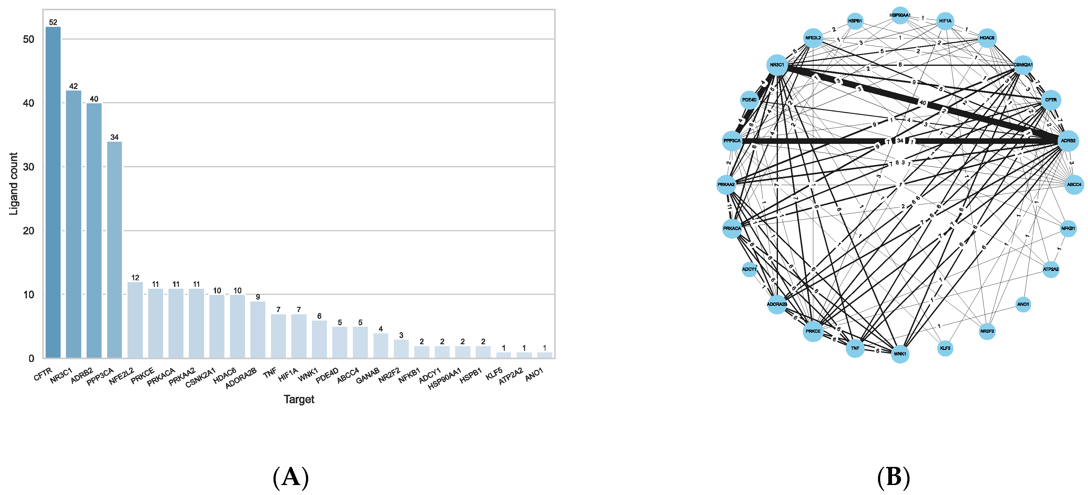 Ijms 23 12351 g009 Ijms 23 12351 g009