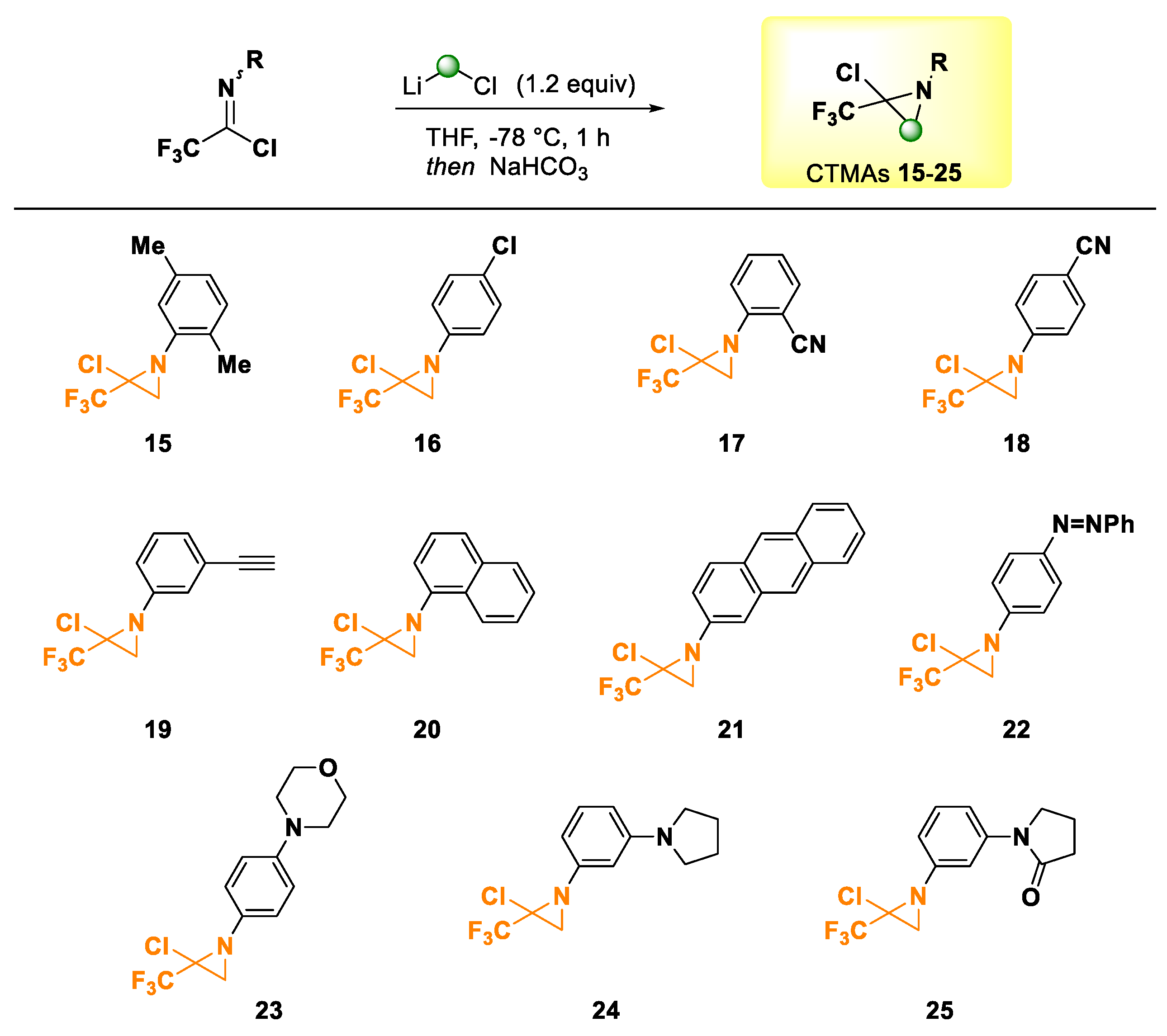 Ijms 23 12363 sch001 Ijms 23 12363 sch001