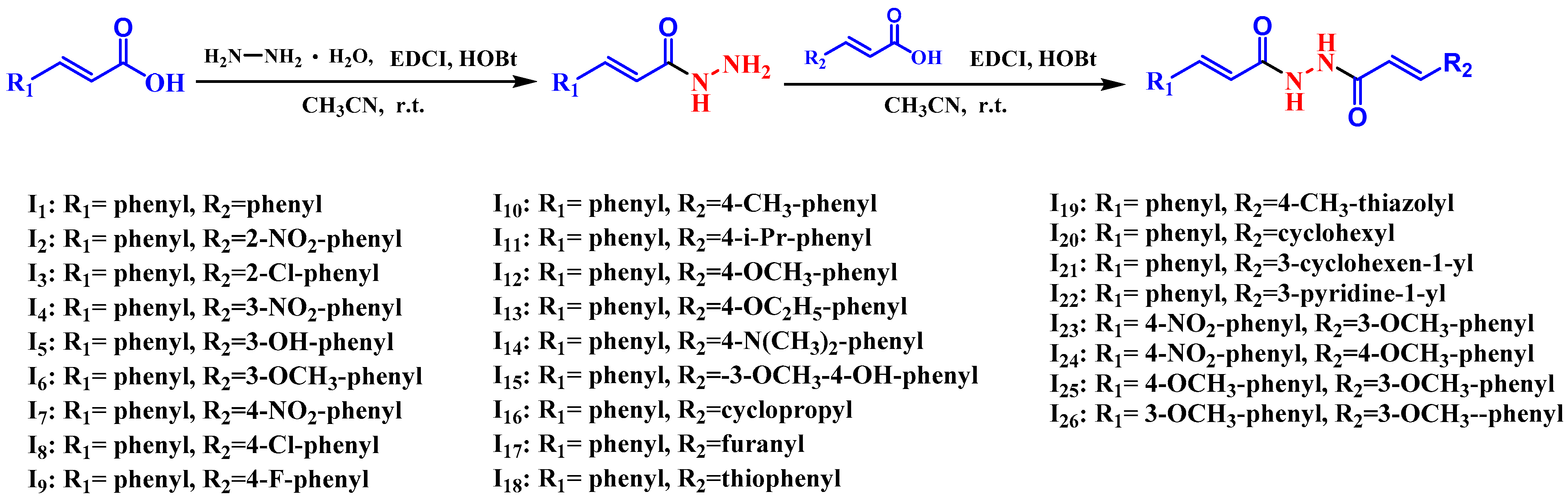 Ijms 23 12365 sch001