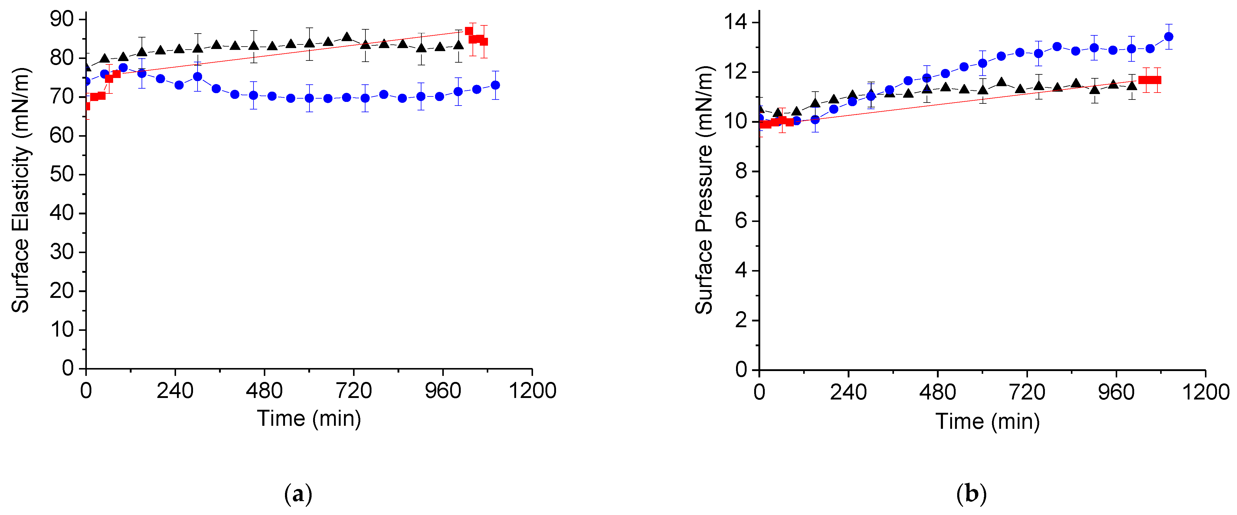 Ijms 23 12377 g001 Ijms 23 12377 g001