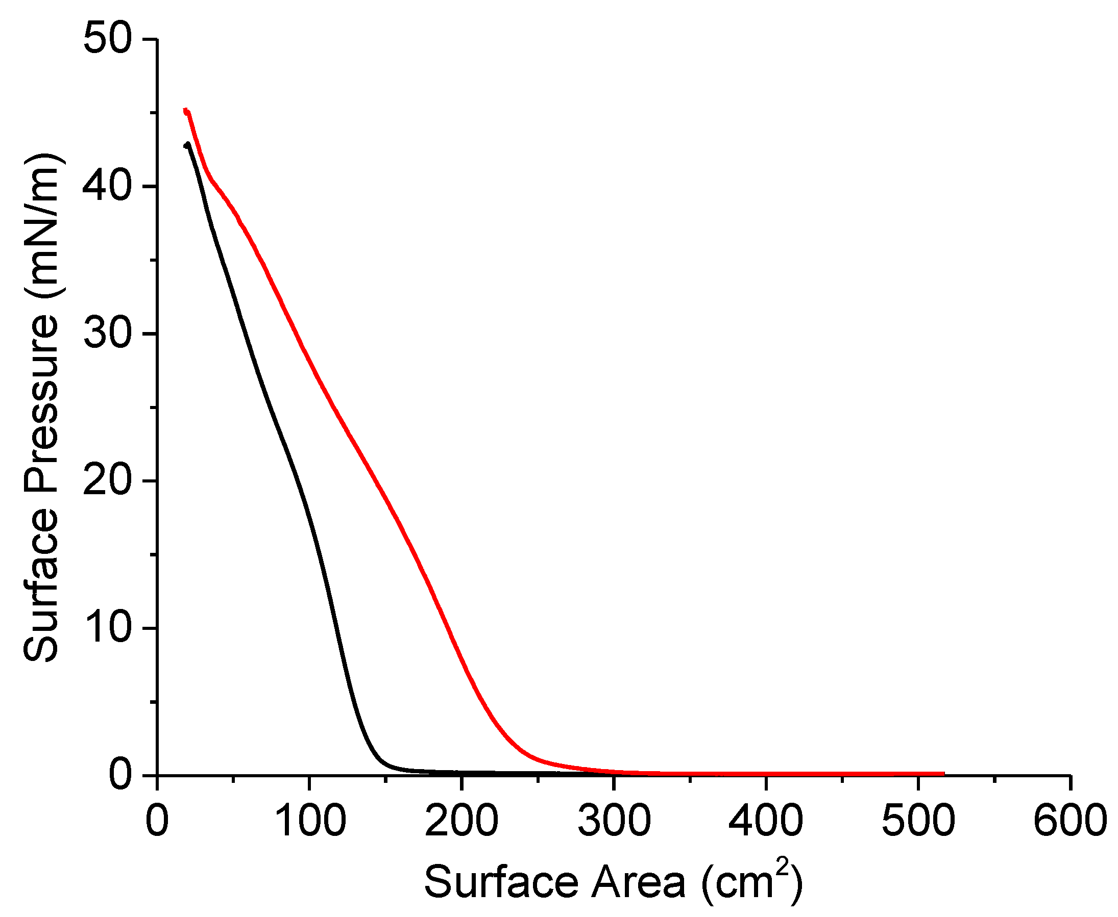 Ijms 23 12377 g002 Ijms 23 12377 g002