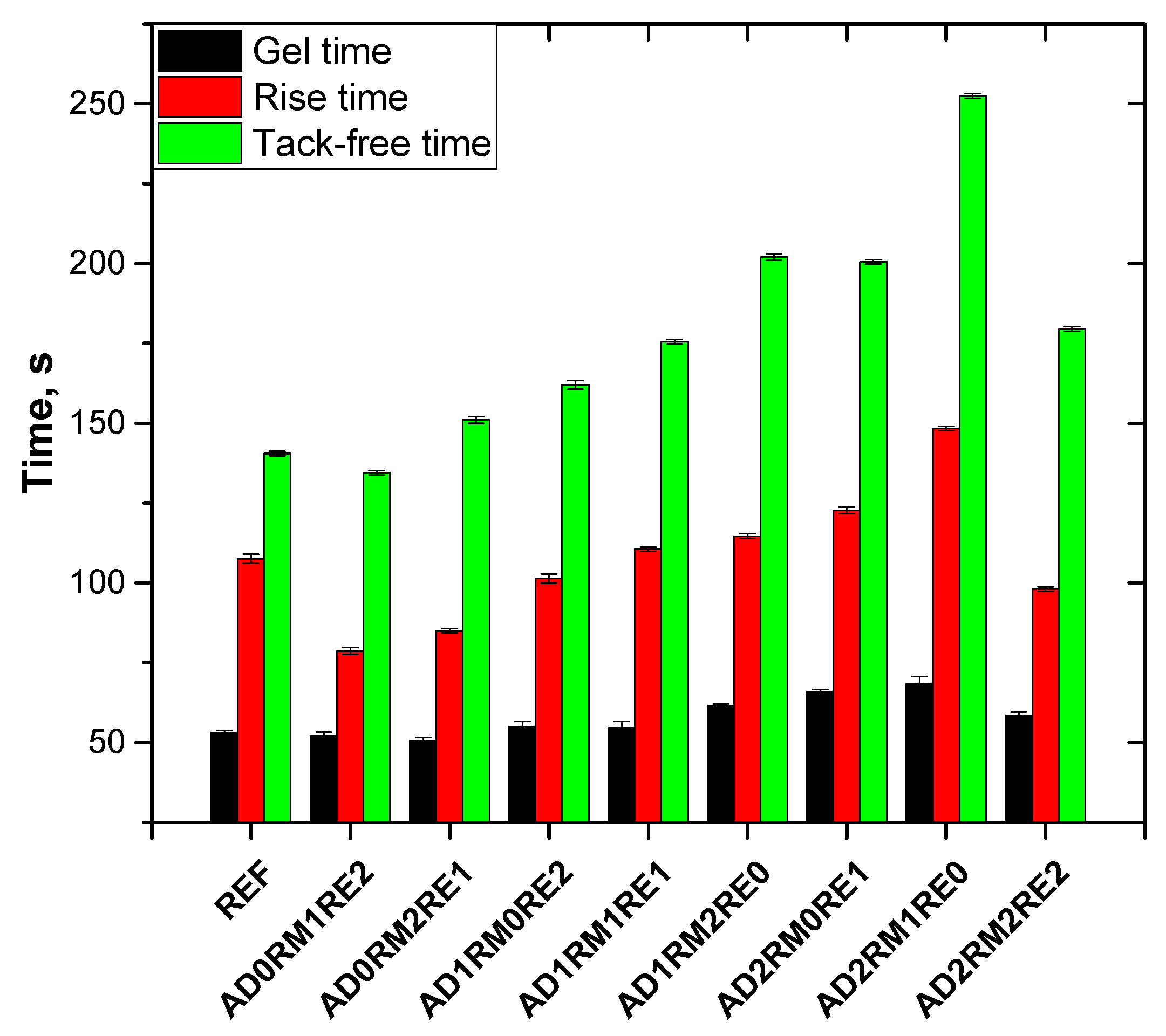 Ijms 23 12386 g002 Ijms 23 12386 g002