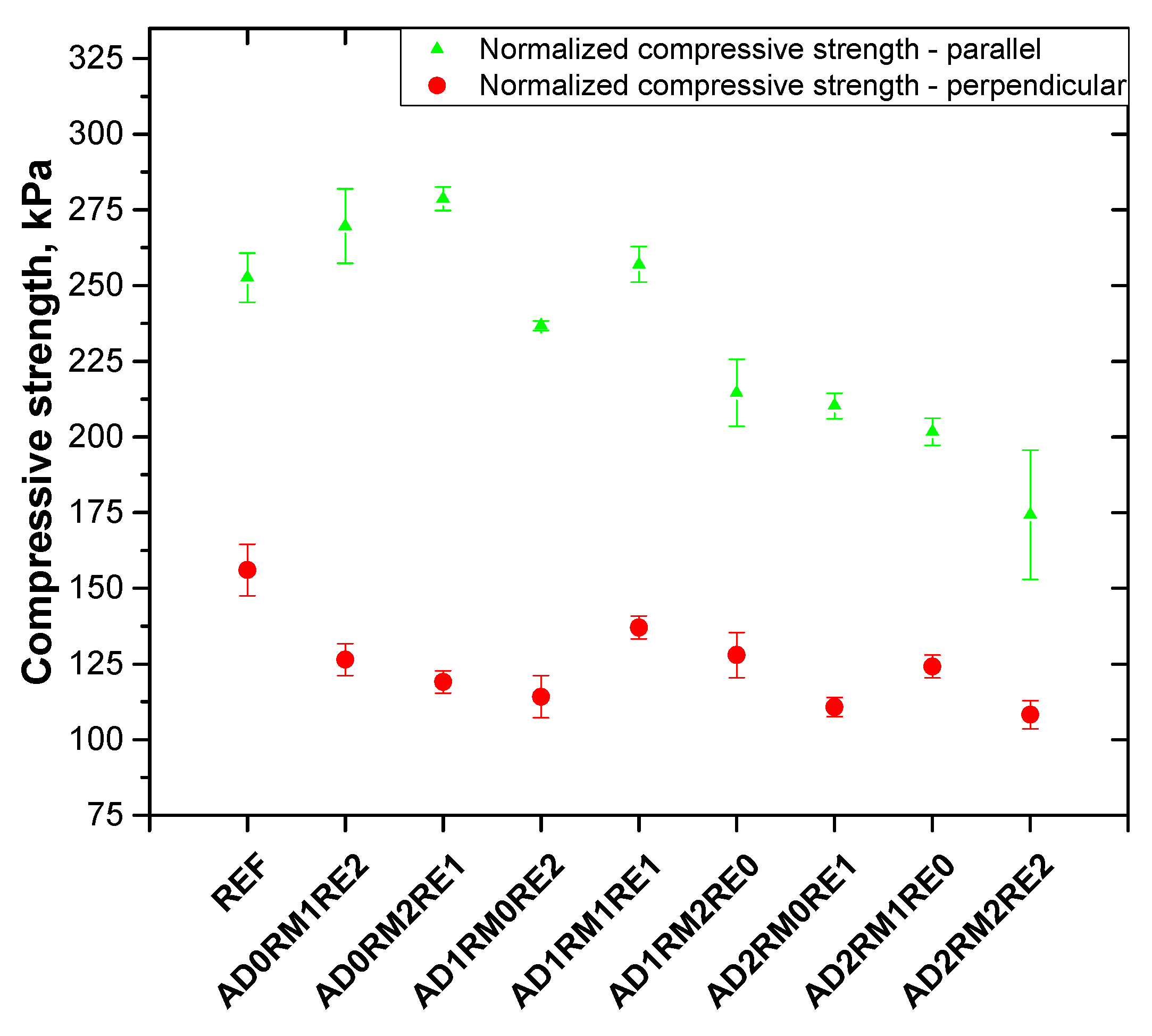 Ijms 23 12386 g005 Ijms 23 12386 g005