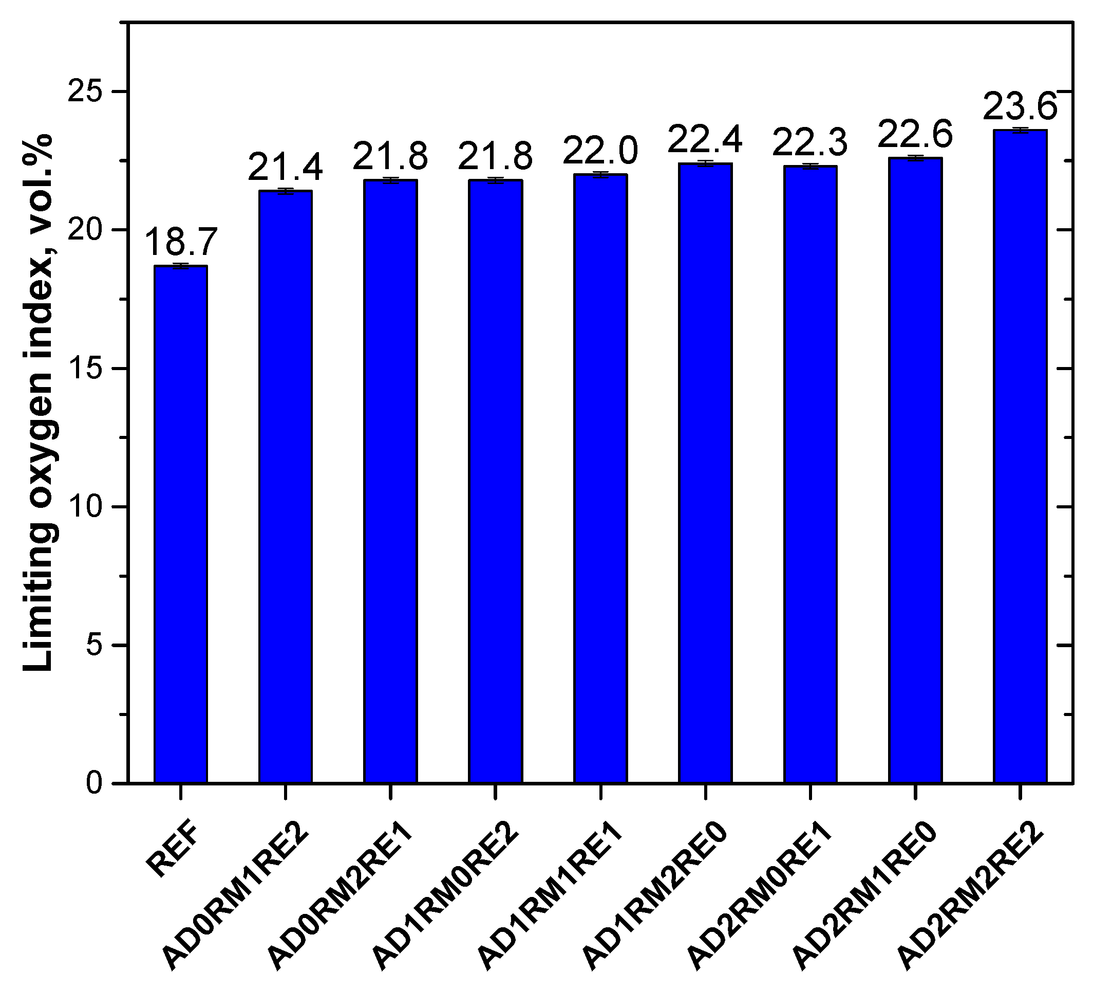 Ijms 23 12386 g006 Ijms 23 12386 g006