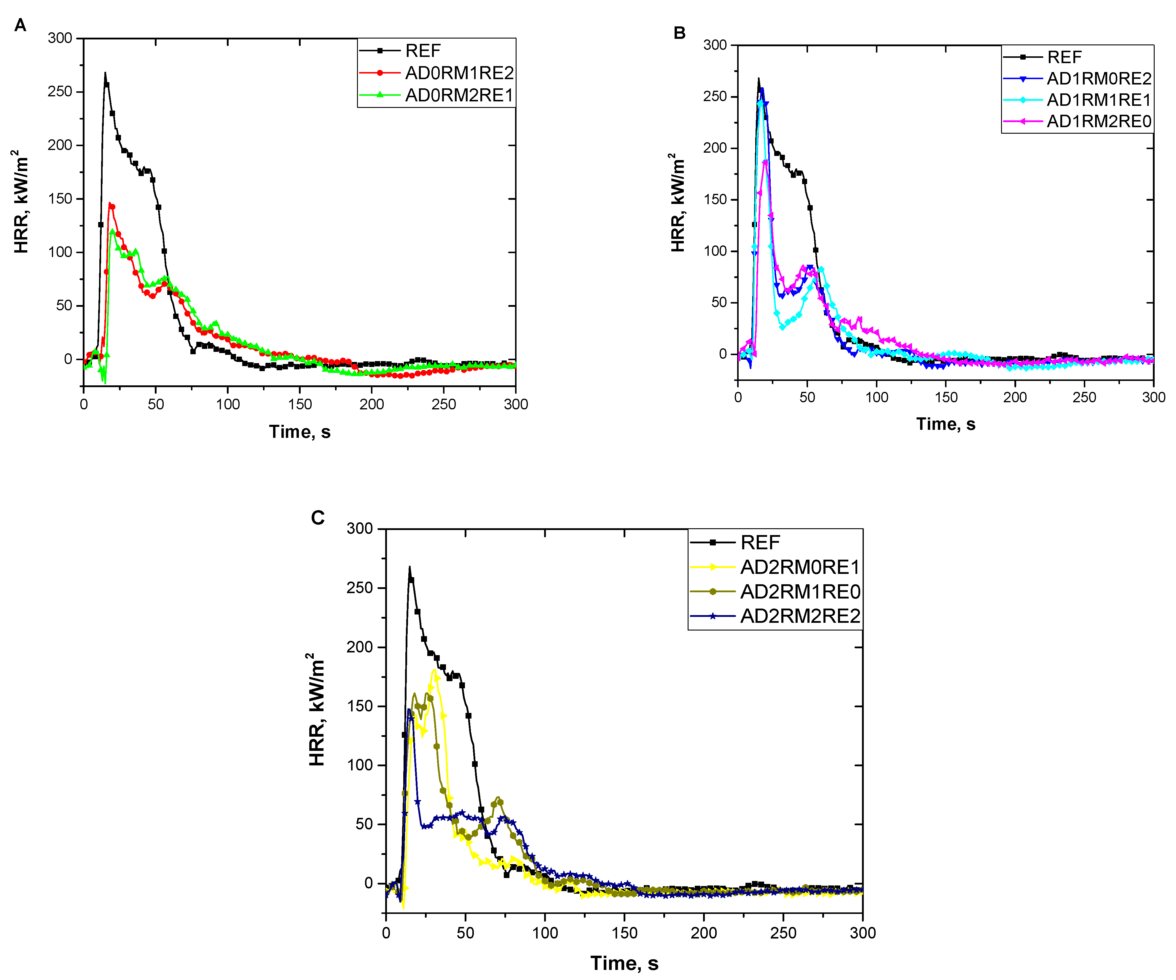Ijms 23 12386 g008 Ijms 23 12386 g008
