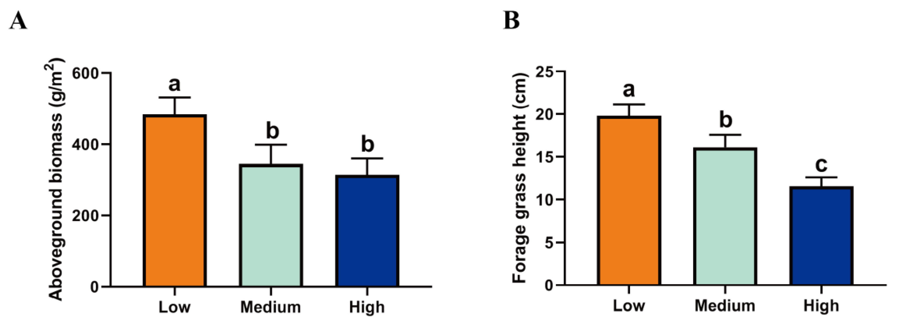 Ijms 23 12430 g001 Ijms 23 12430 g001