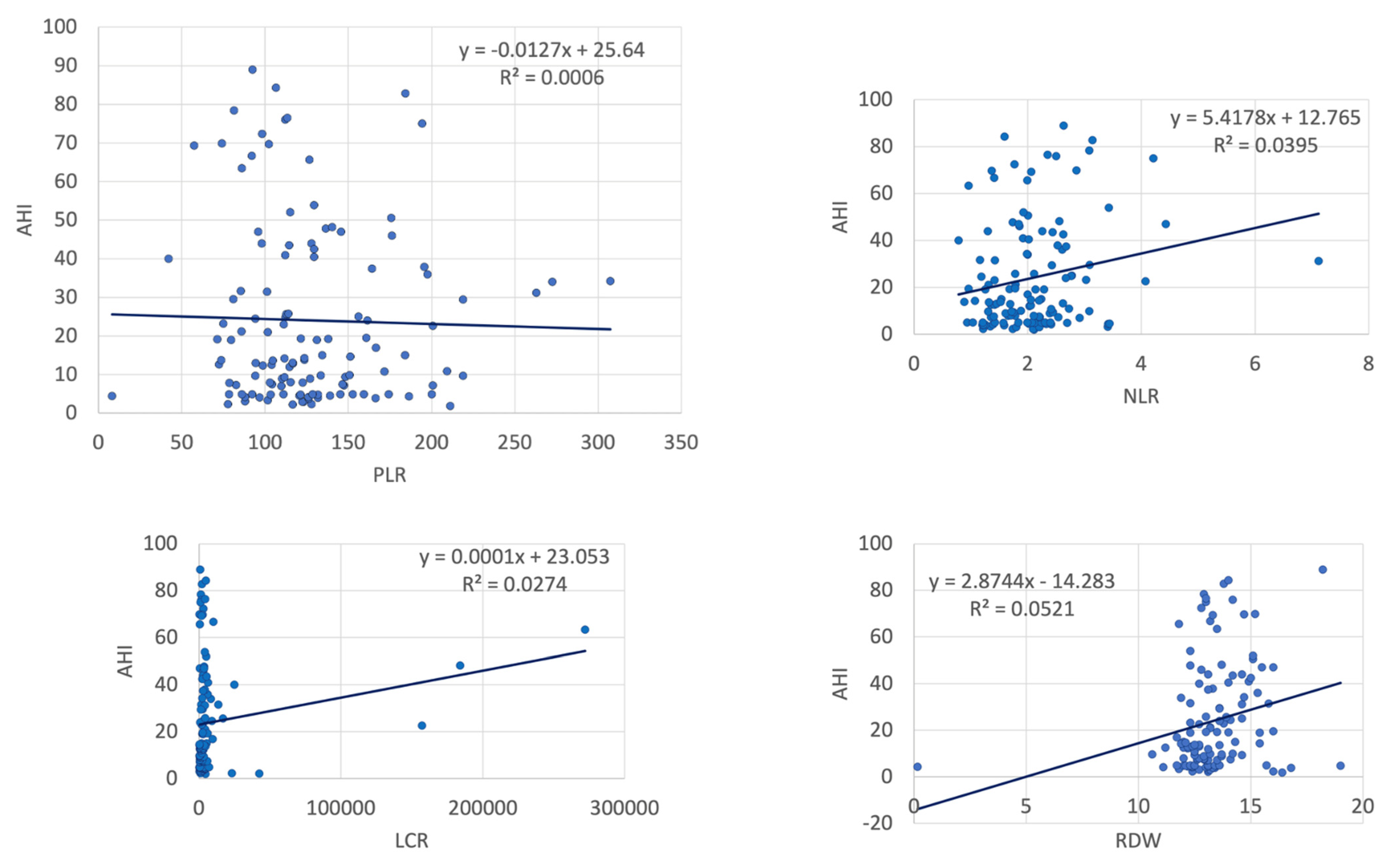 Ijms 23 12431 g001 Ijms 23 12431 g001