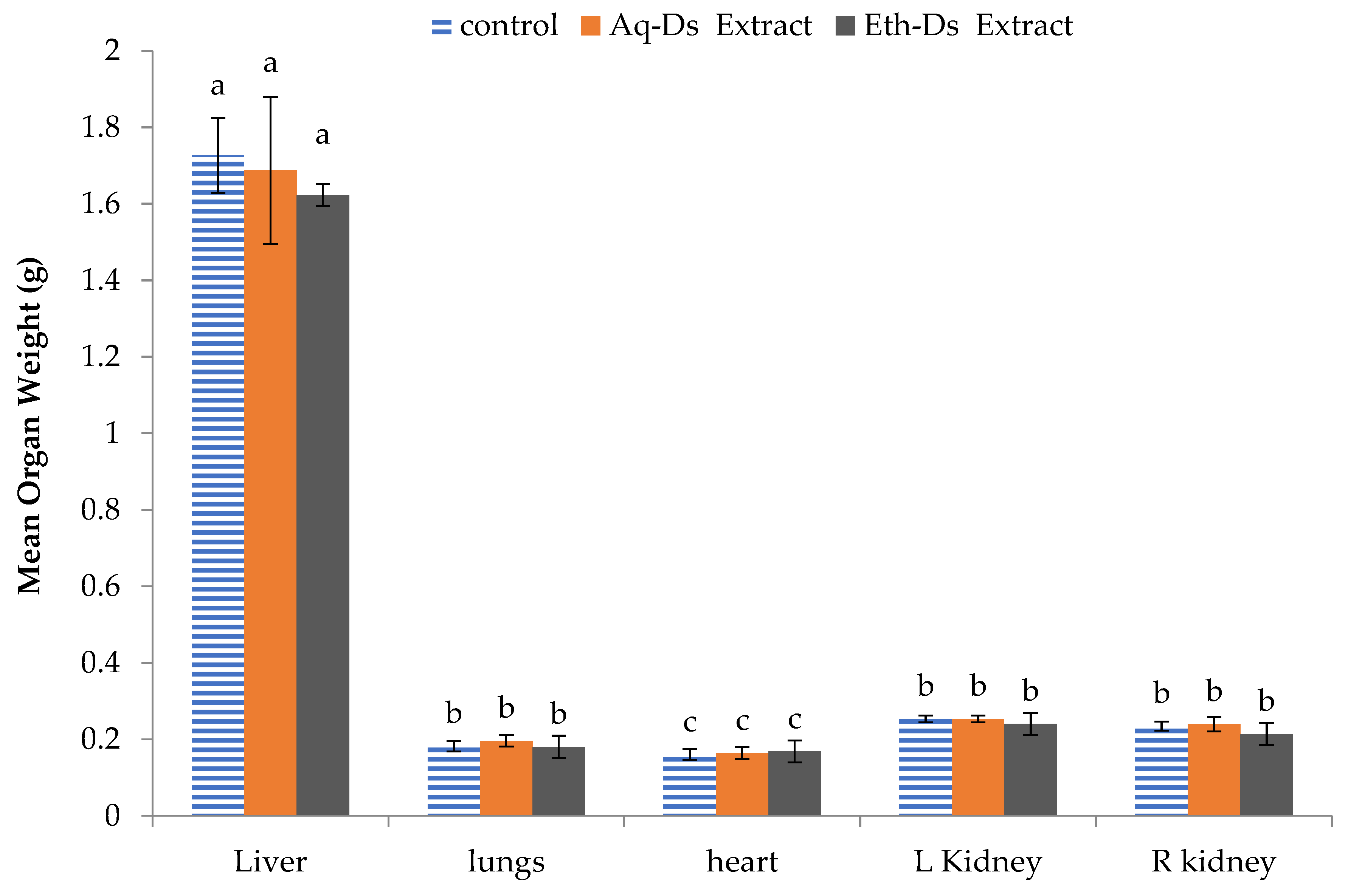 Ijms 23 12432 g001 Ijms 23 12432 g001