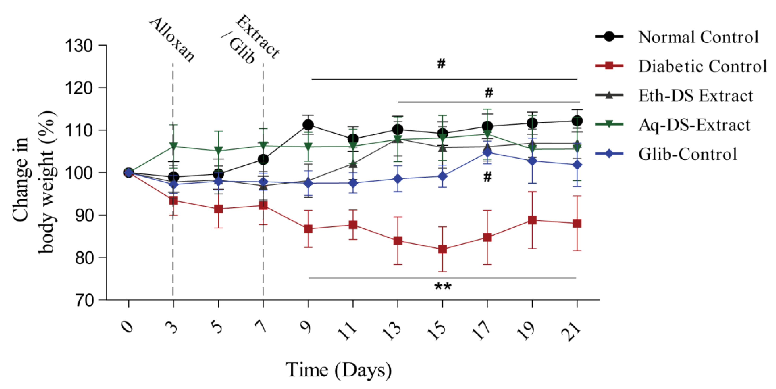 Ijms 23 12432 g004 Ijms 23 12432 g004