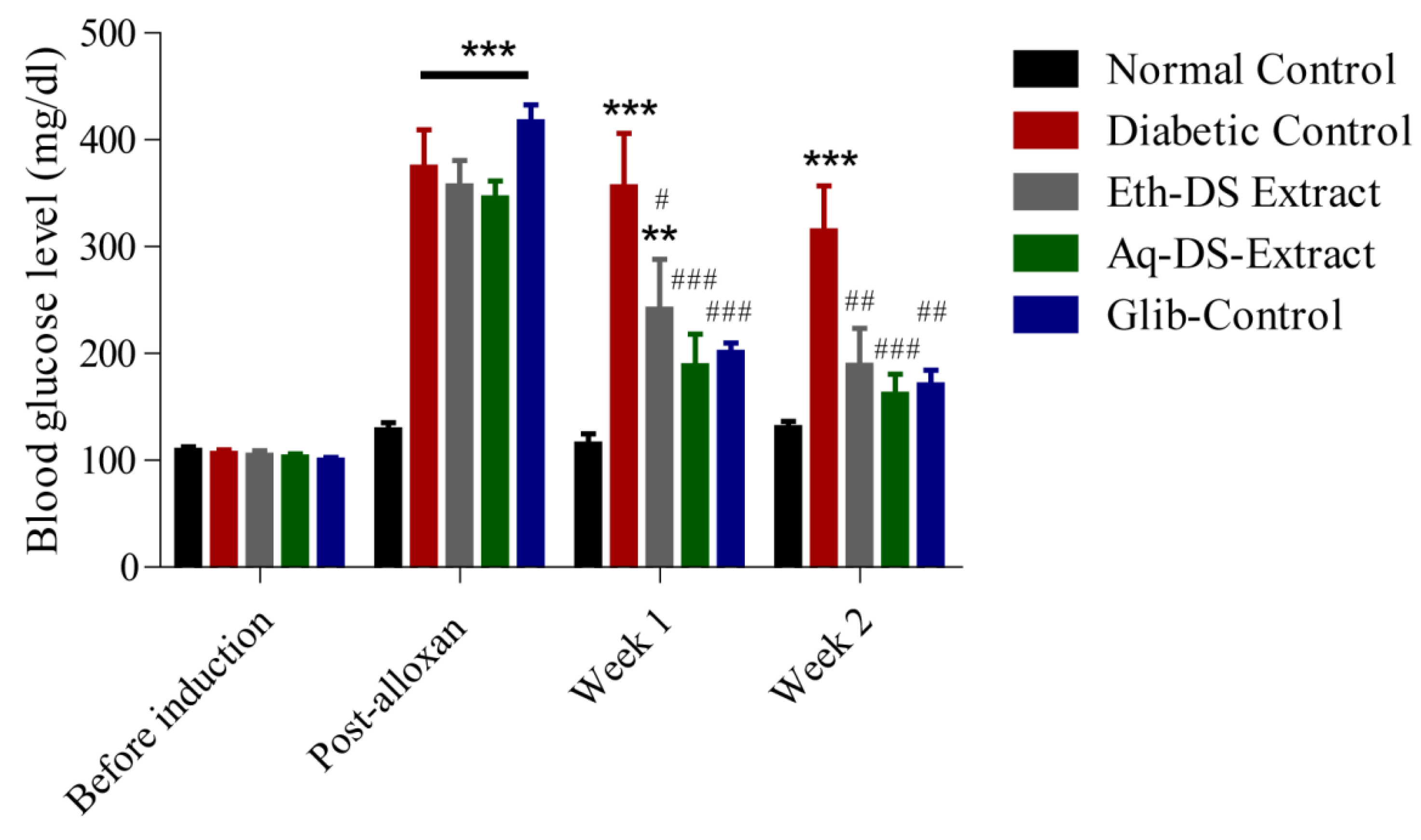 Ijms 23 12432 g005 Ijms 23 12432 g005