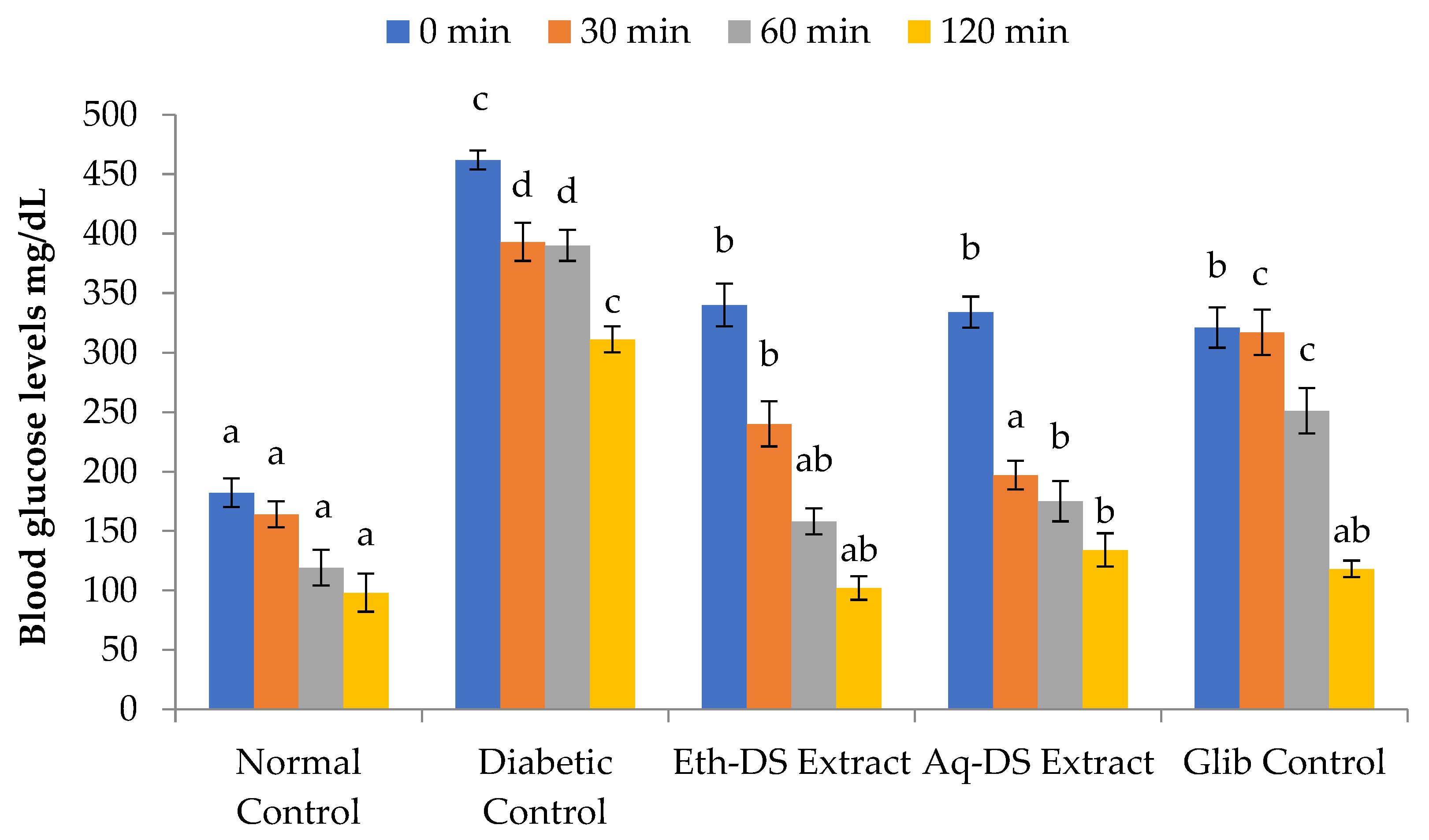Ijms 23 12432 g006 Ijms 23 12432 g006