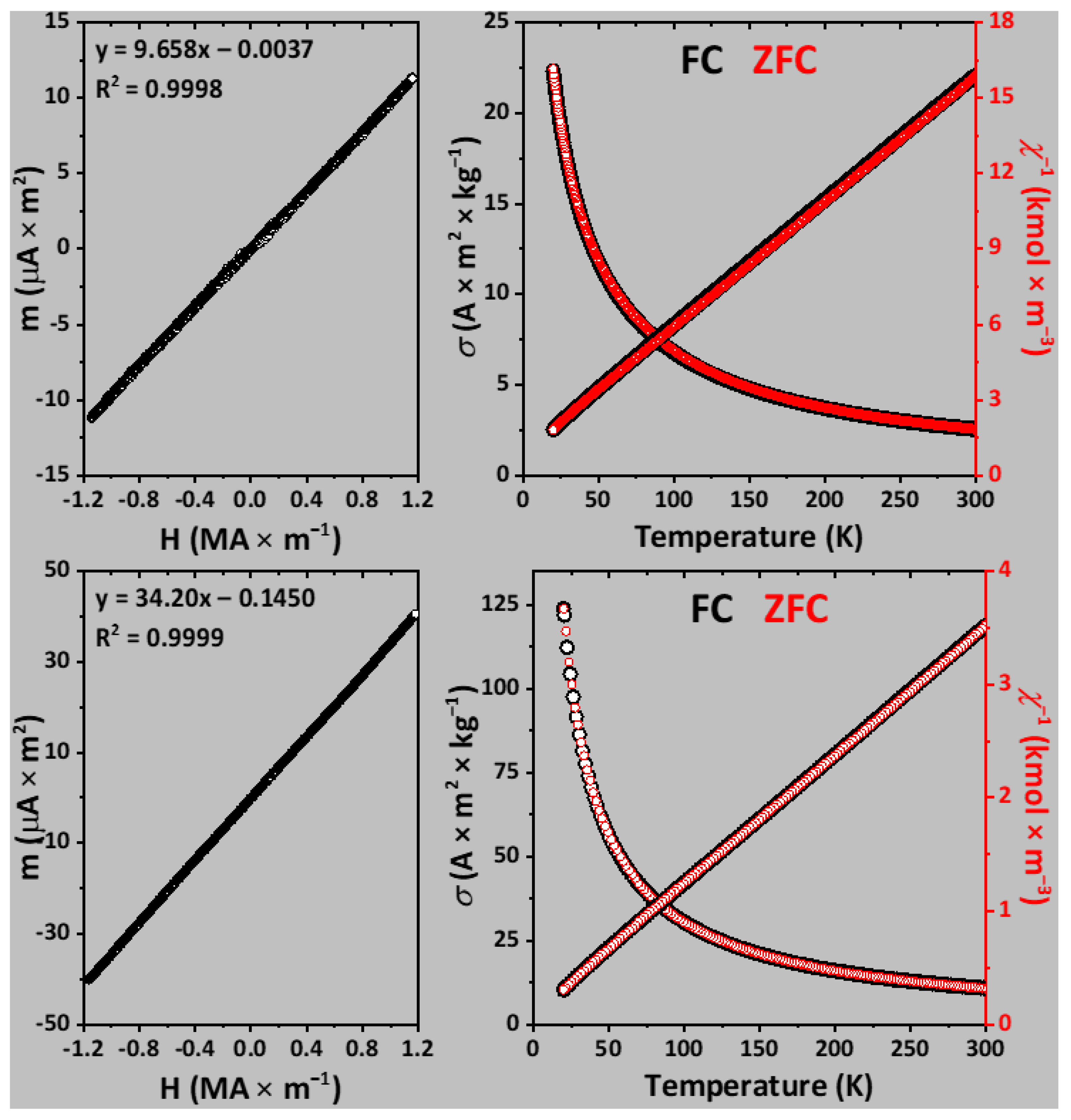 Ijms 23 12438 g004 Ijms 23 12438 g004