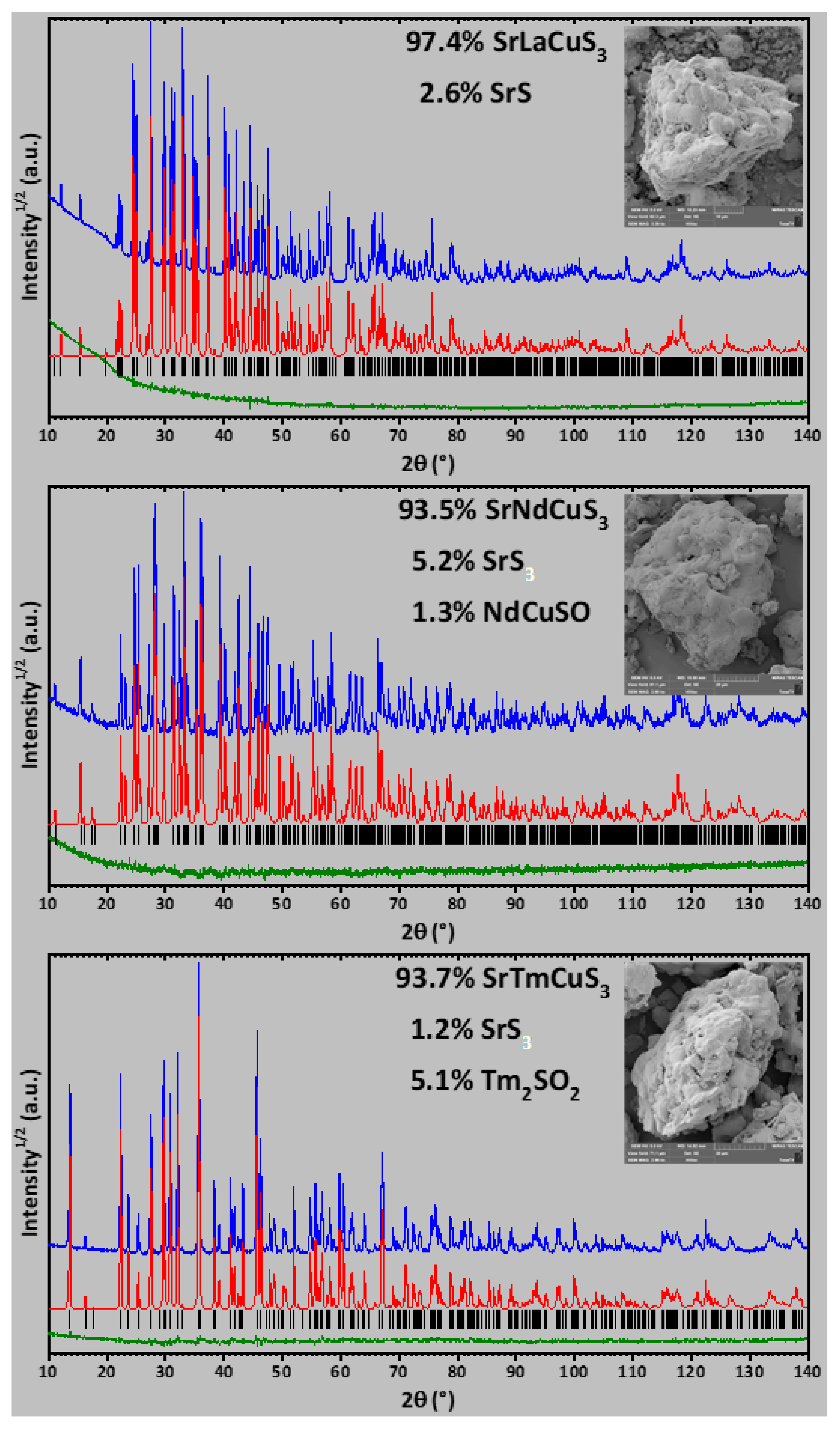 Ijms 23 12438 g005 Ijms 23 12438 g005