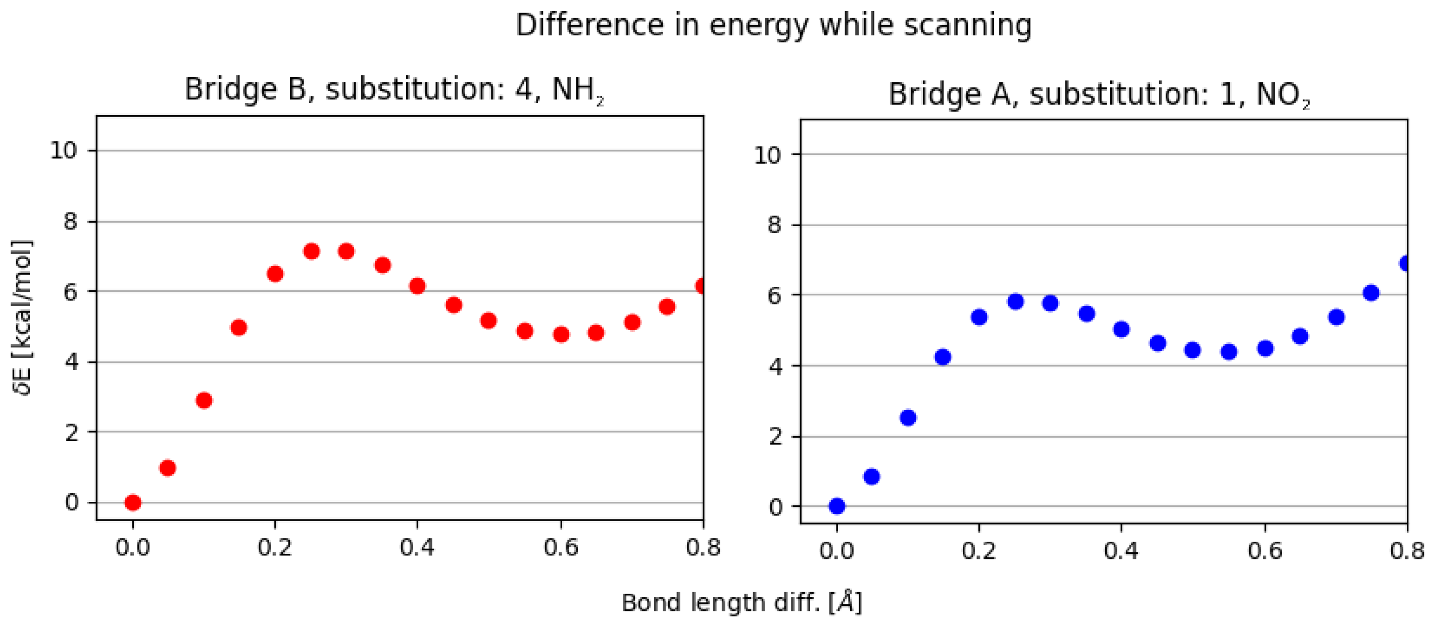 Ijms 23 12439 g002 Ijms 23 12439 g002