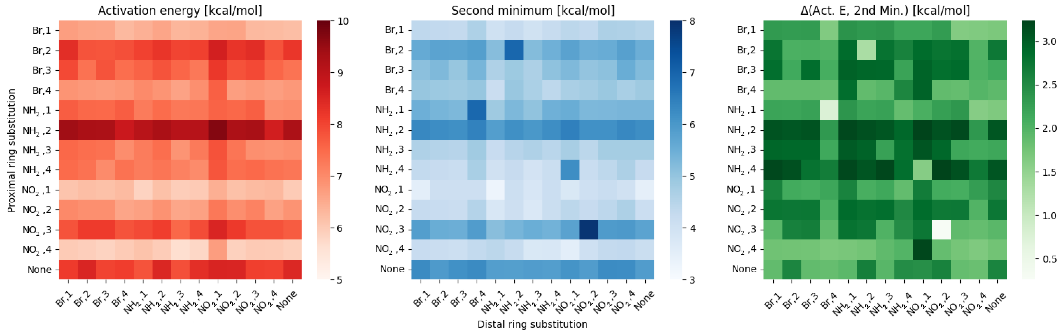 Ijms 23 12439 g004 Ijms 23 12439 g004