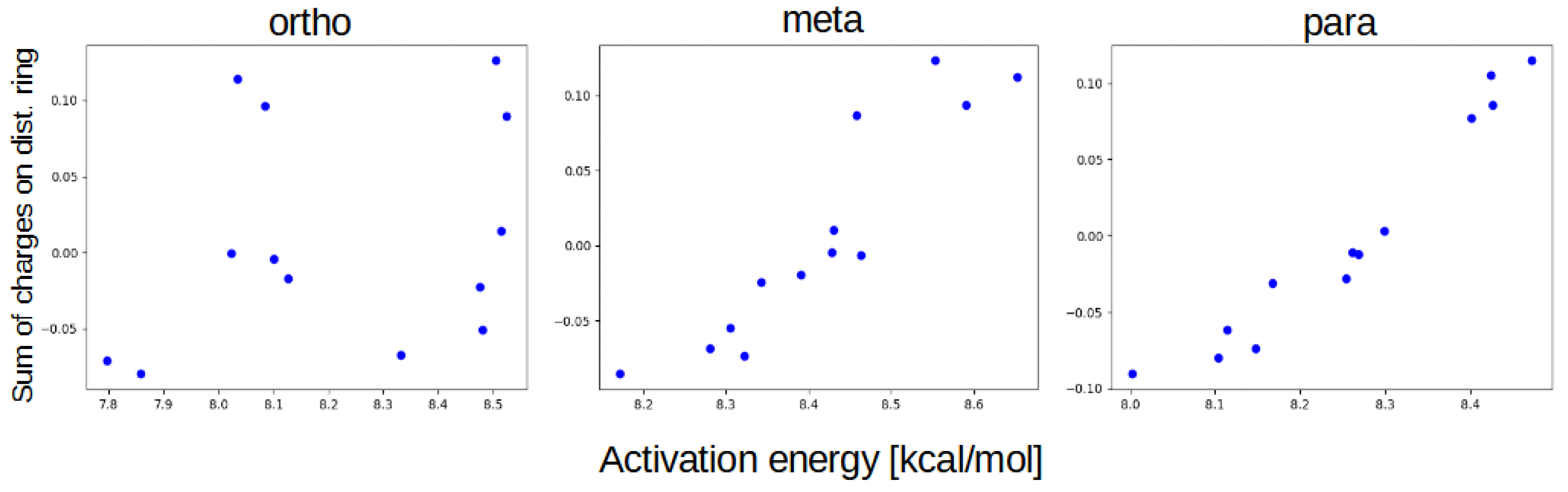 Ijms 23 12439 g009 Ijms 23 12439 g009