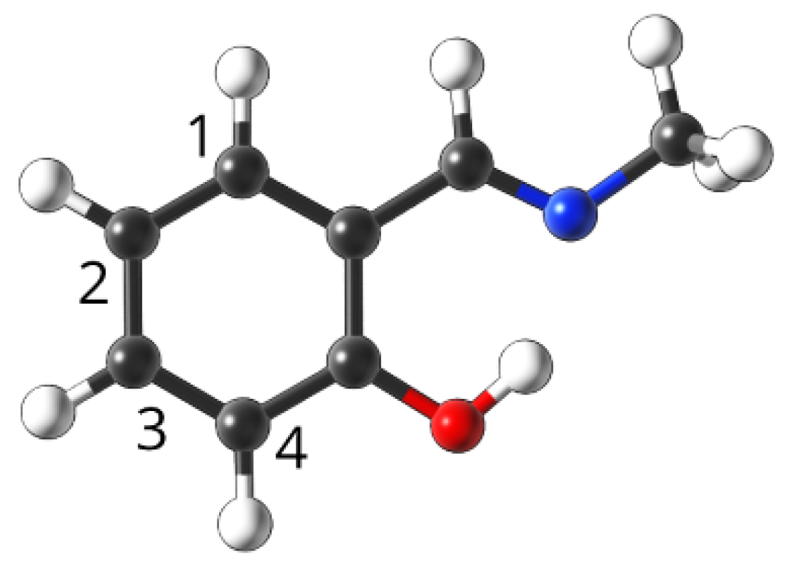 Ijms 23 12439 g010 Ijms 23 12439 g010