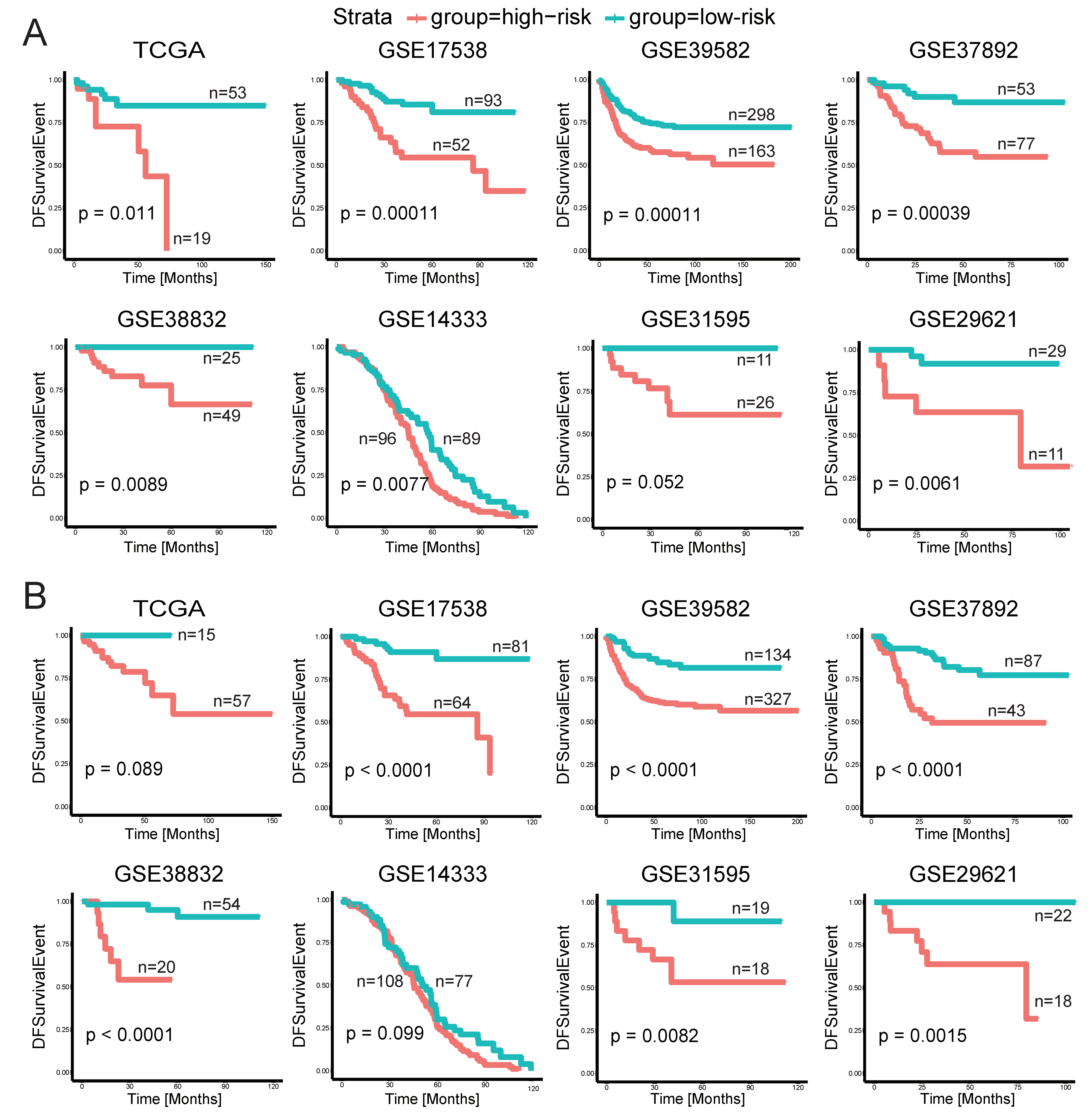 Ijms 23 12460 g003 Ijms 23 12460 g003