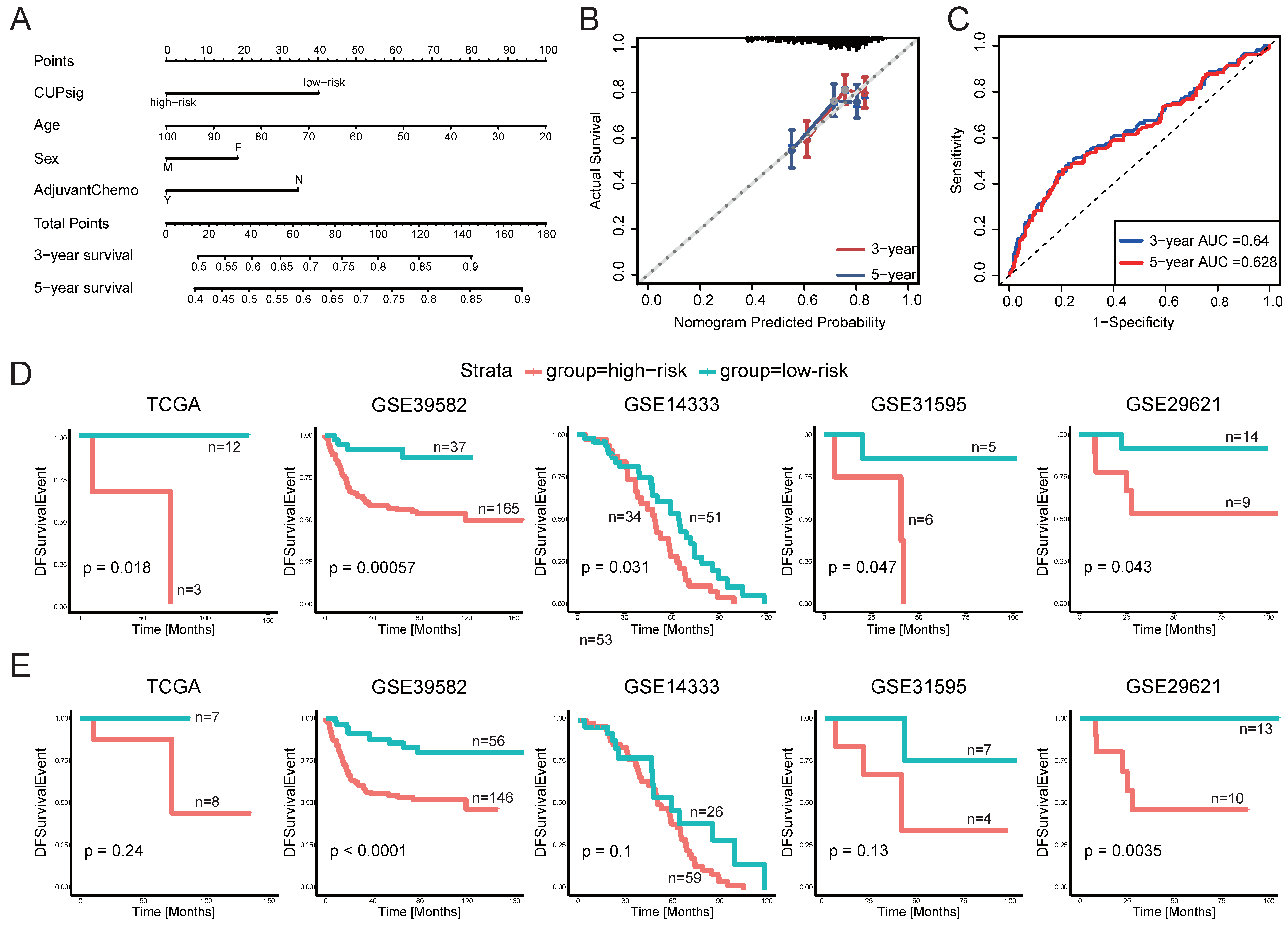 Ijms 23 12460 g004 Ijms 23 12460 g004