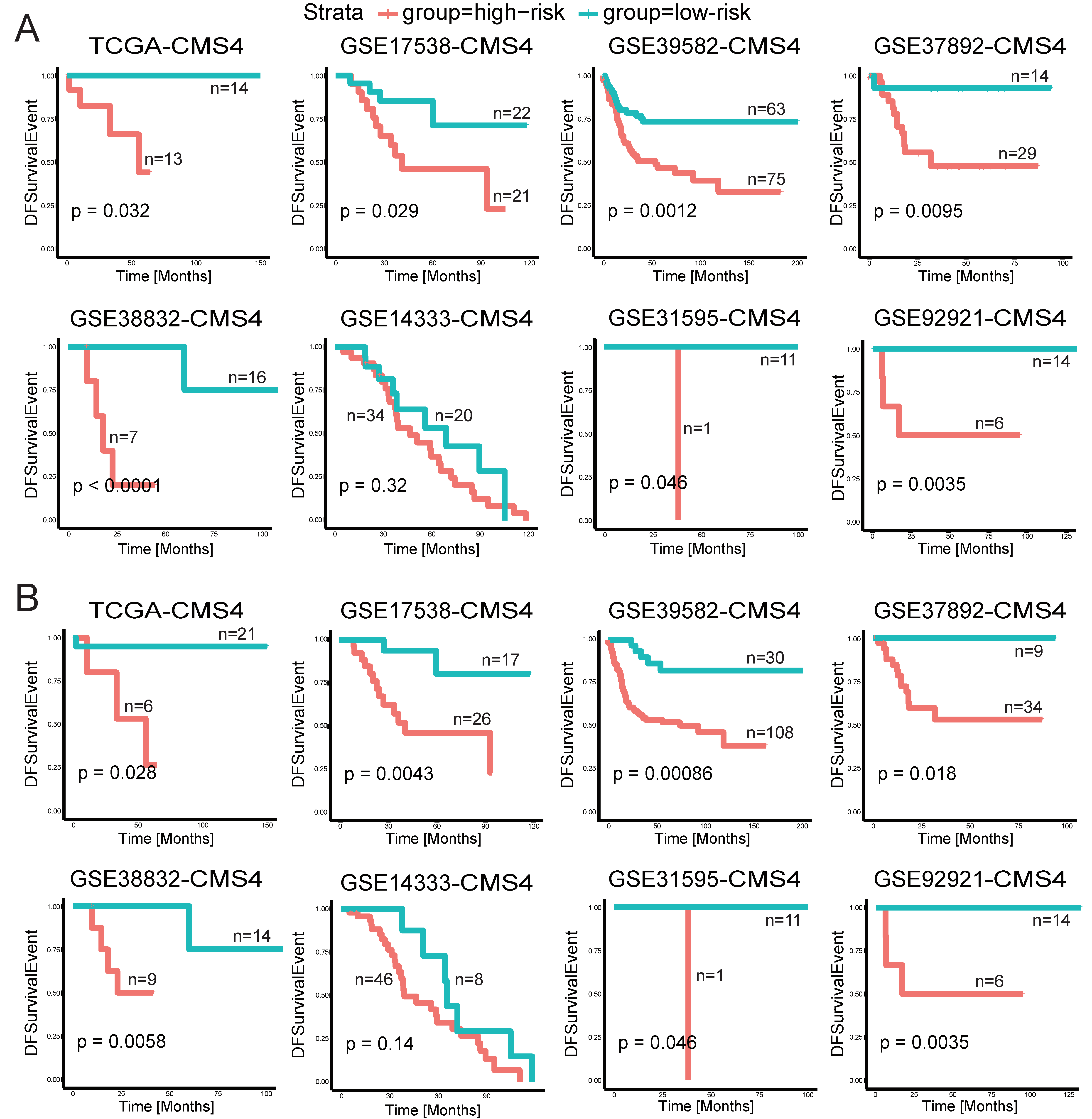 Ijms 23 12460 g005 Ijms 23 12460 g005
