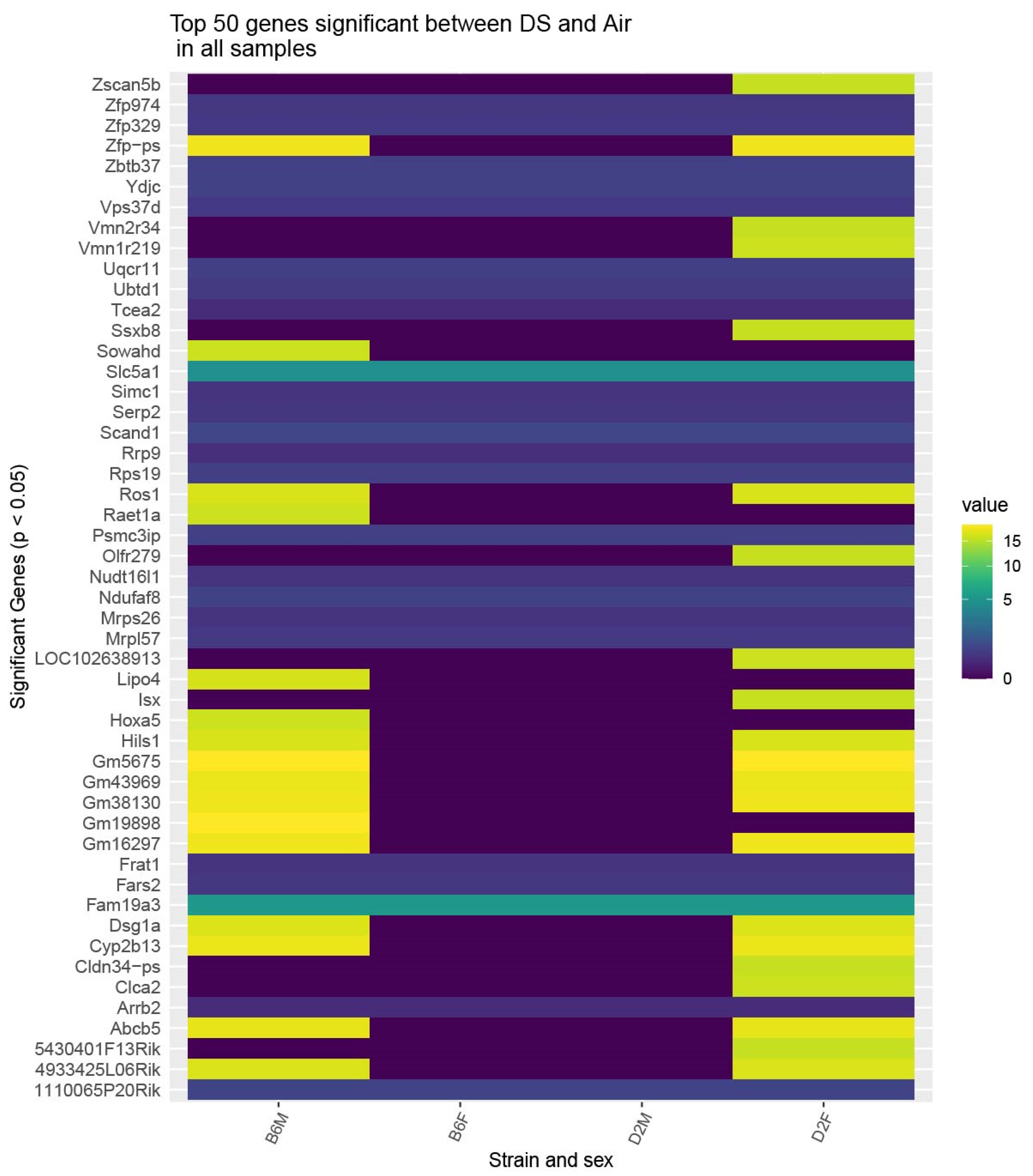 Ijms 23 12461 g005 Ijms 23 12461 g005