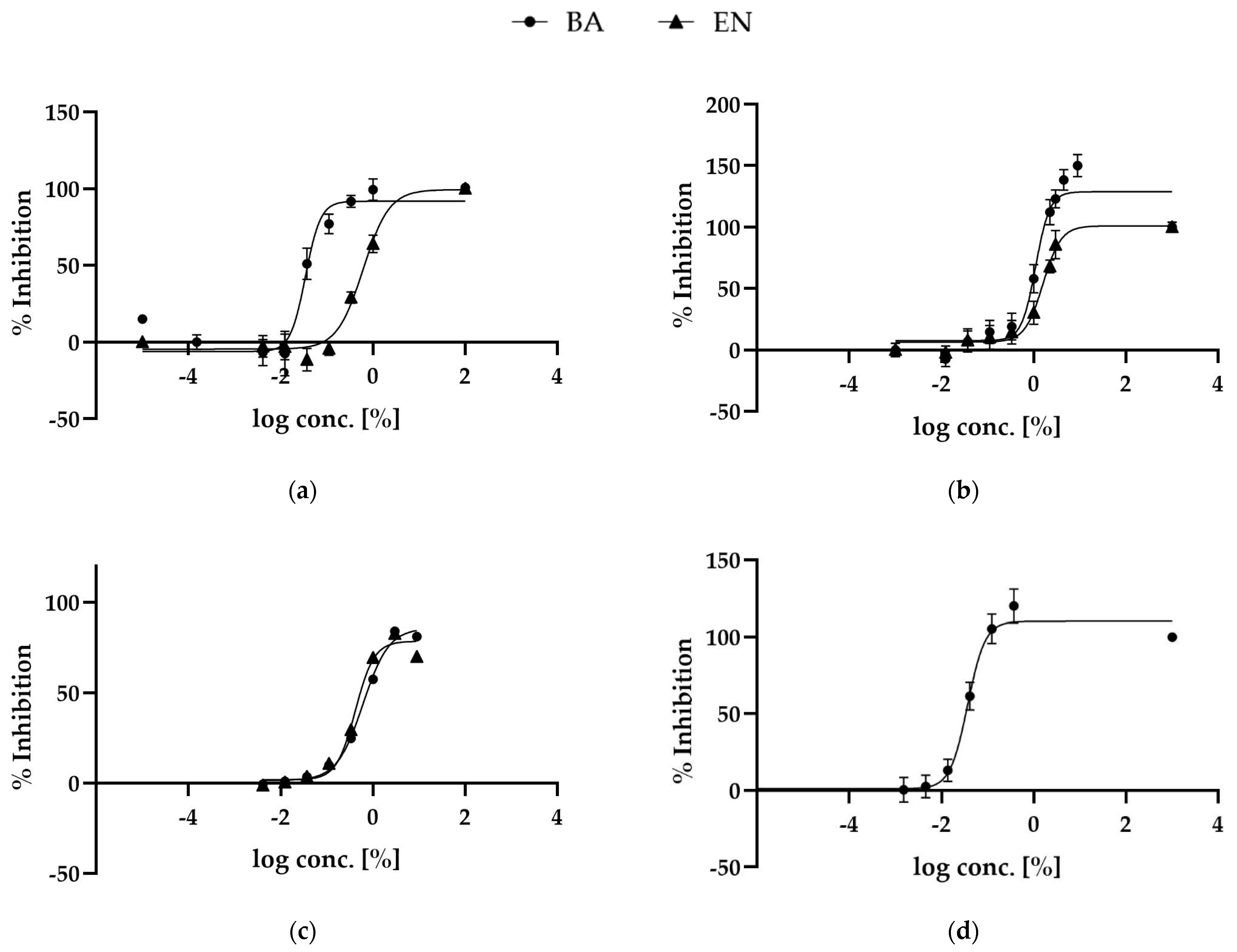 Ijms 23 12507 g004 Ijms 23 12507 g004