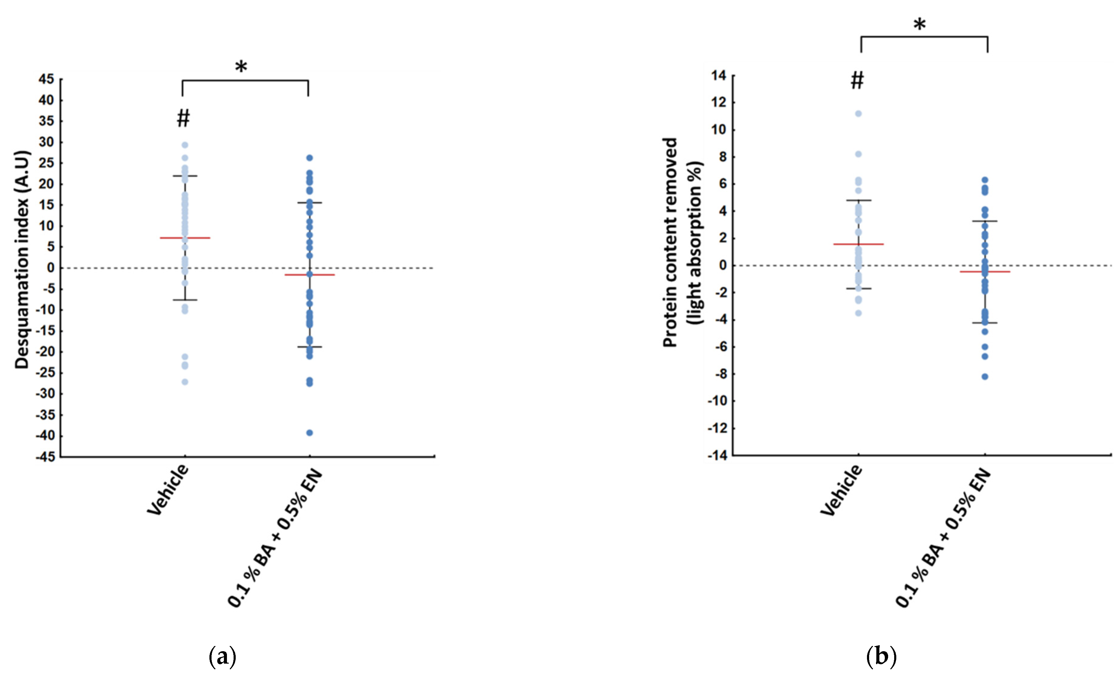 Ijms 23 12507 g005 Ijms 23 12507 g005