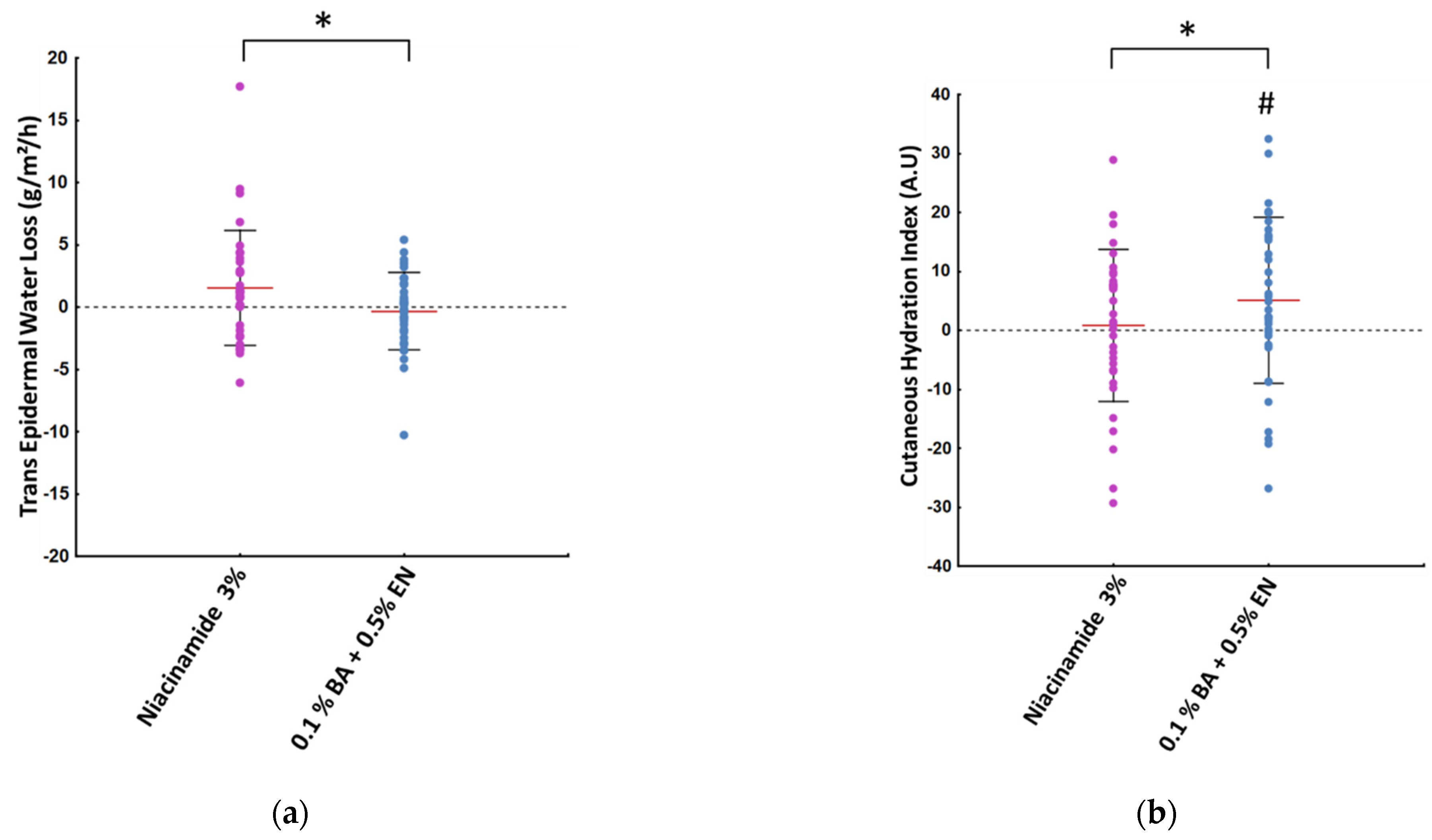 Ijms 23 12507 g006 Ijms 23 12507 g006
