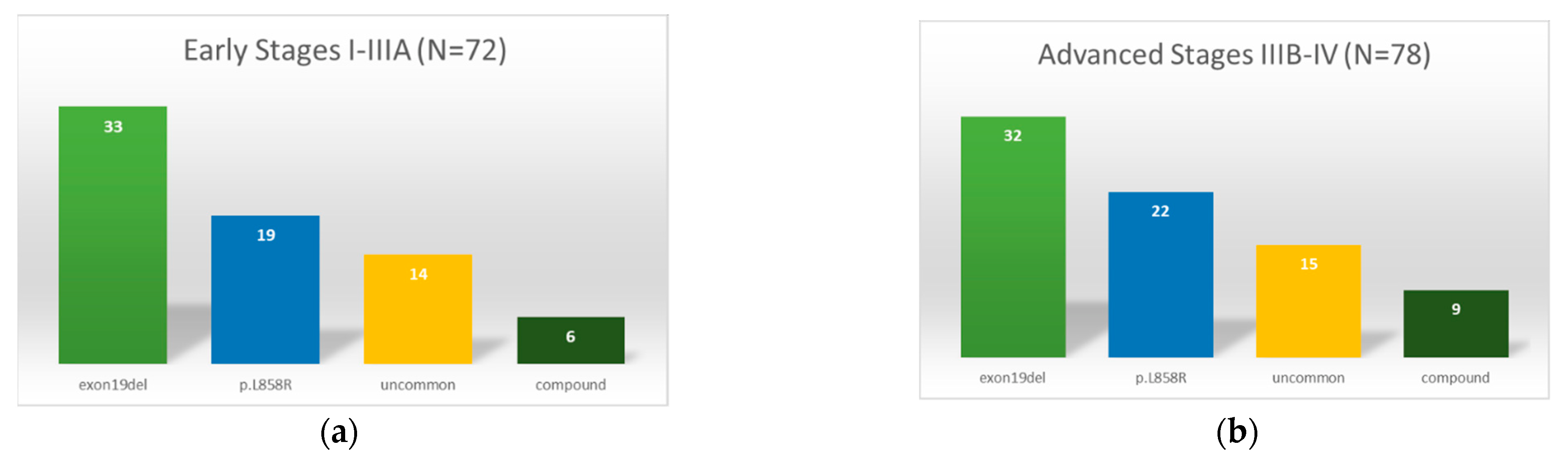 Ijms 23 12511 g002 Ijms 23 12511 g002