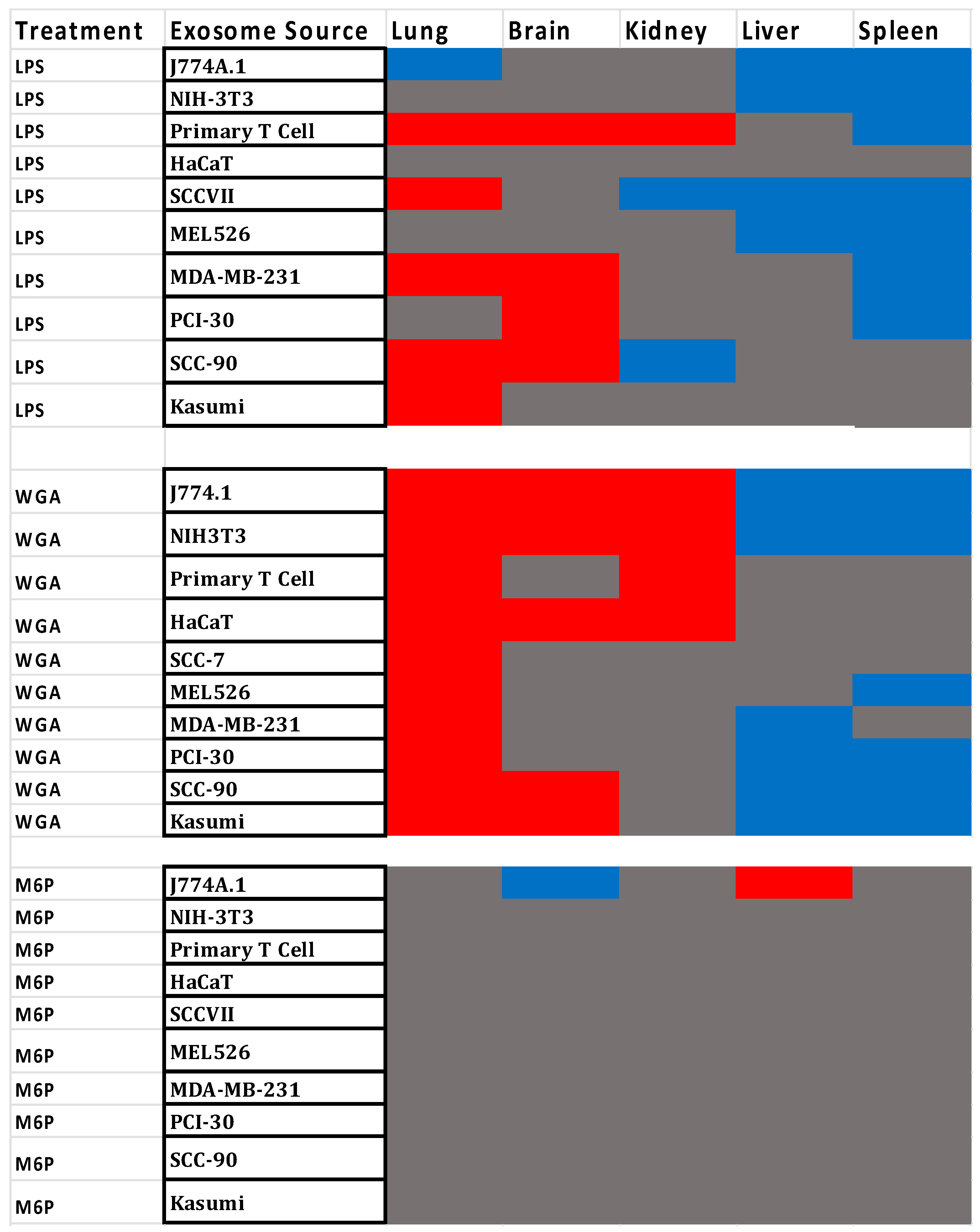 Ijms 23 12513 g008 Ijms 23 12513 g008