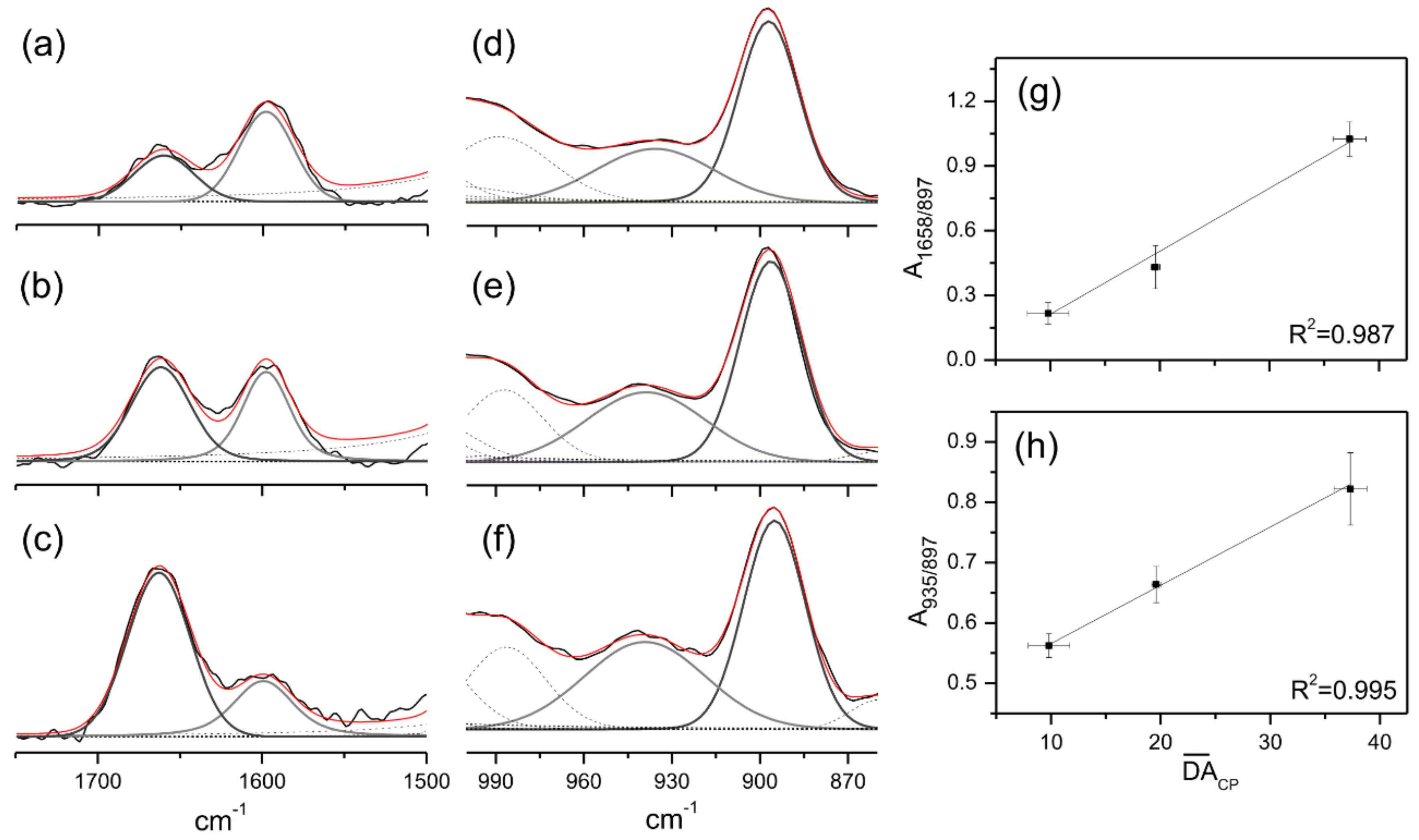 Ijms 23 12519 g001 Ijms 23 12519 g001