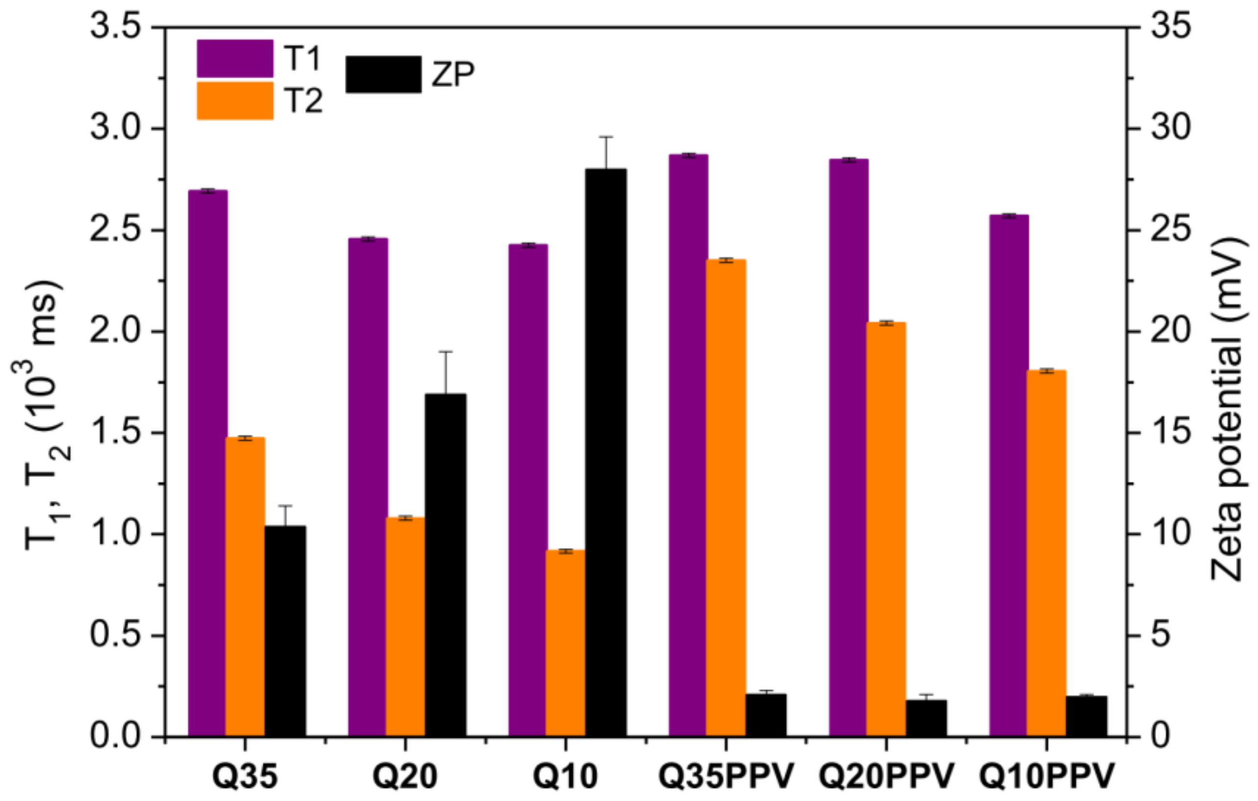 Ijms 23 12519 g003 Ijms 23 12519 g003