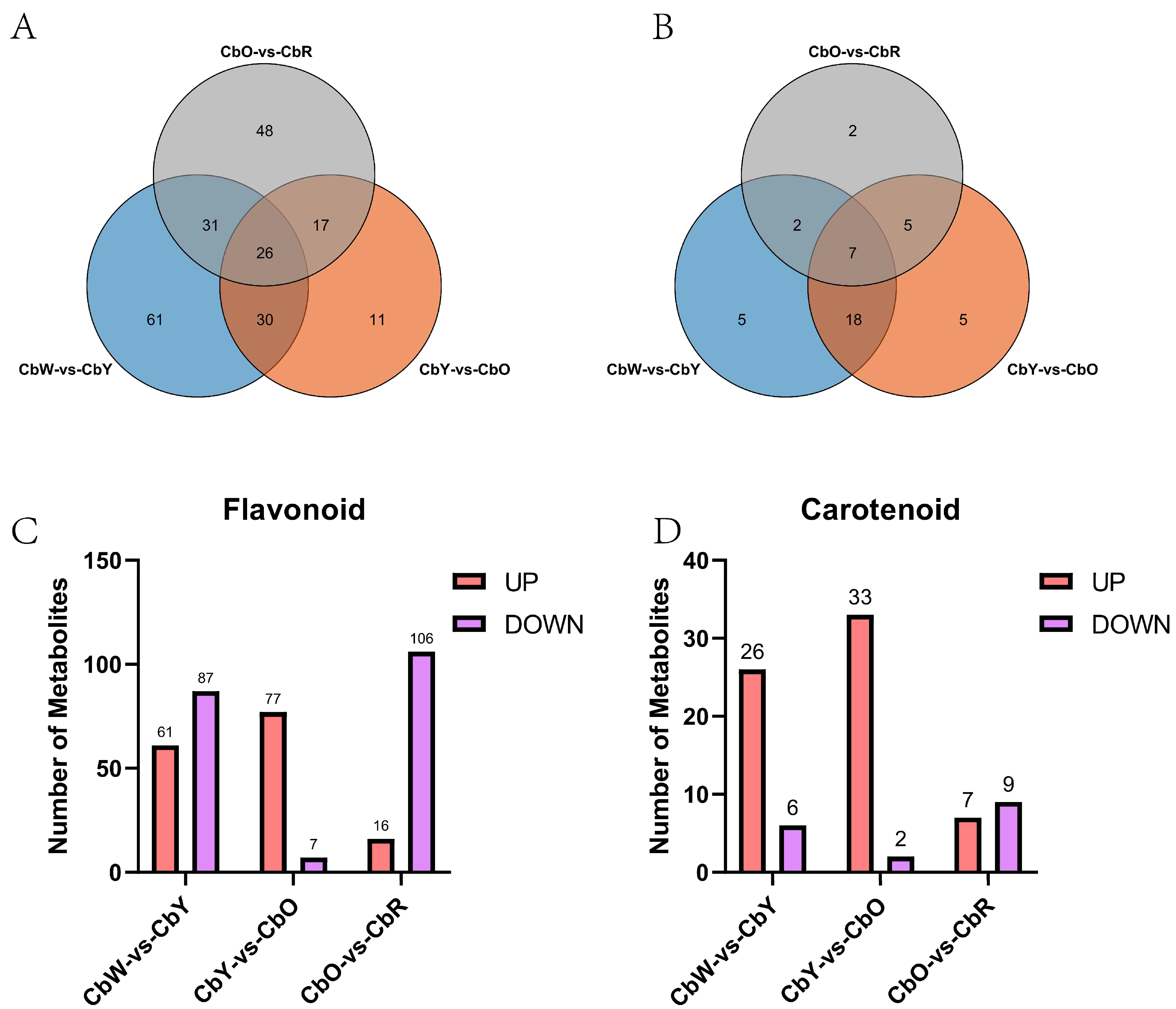 Ijms 23 12524 g002 Ijms 23 12524 g002