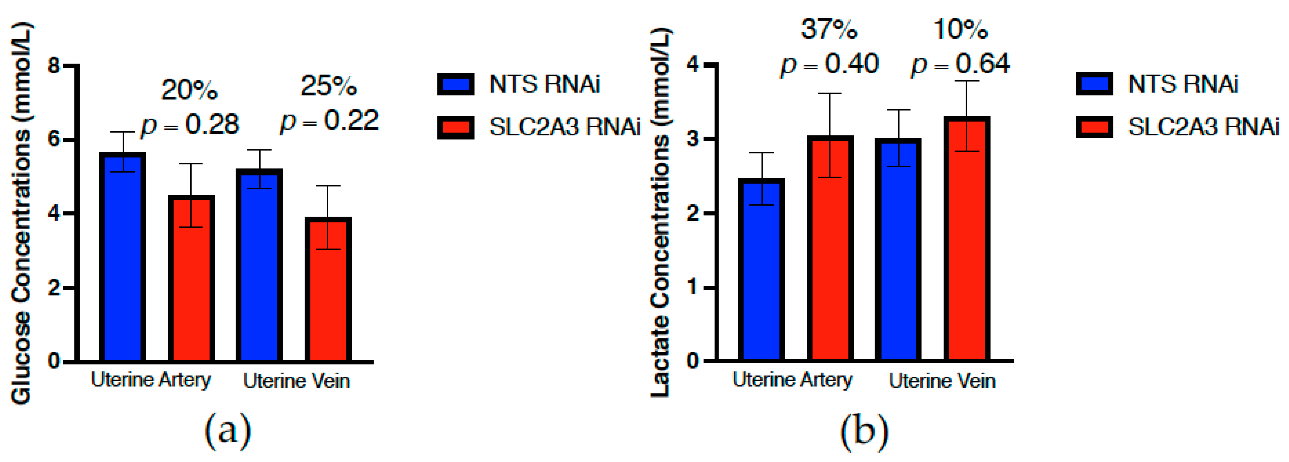 Ijms 23 12530 g003 Ijms 23 12530 g003