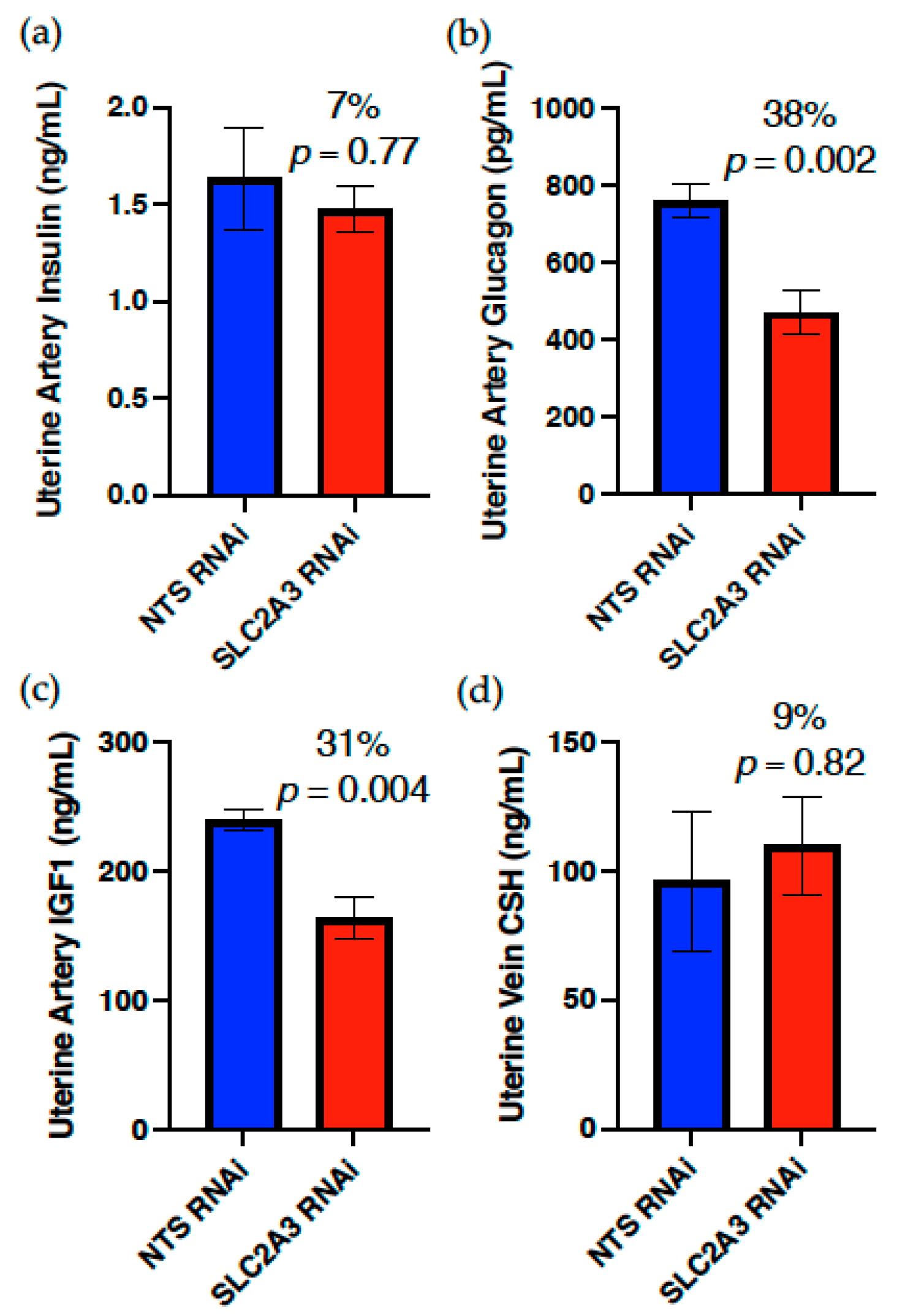 Ijms 23 12530 g005 Ijms 23 12530 g005