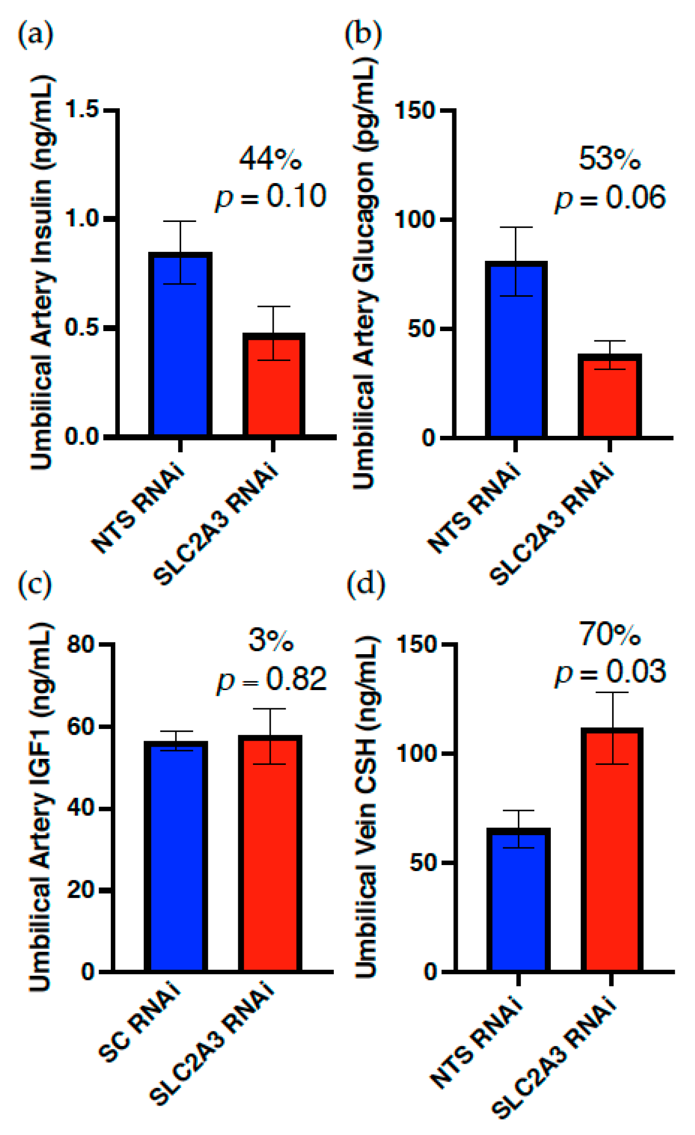 Ijms 23 12530 g006 Ijms 23 12530 g006