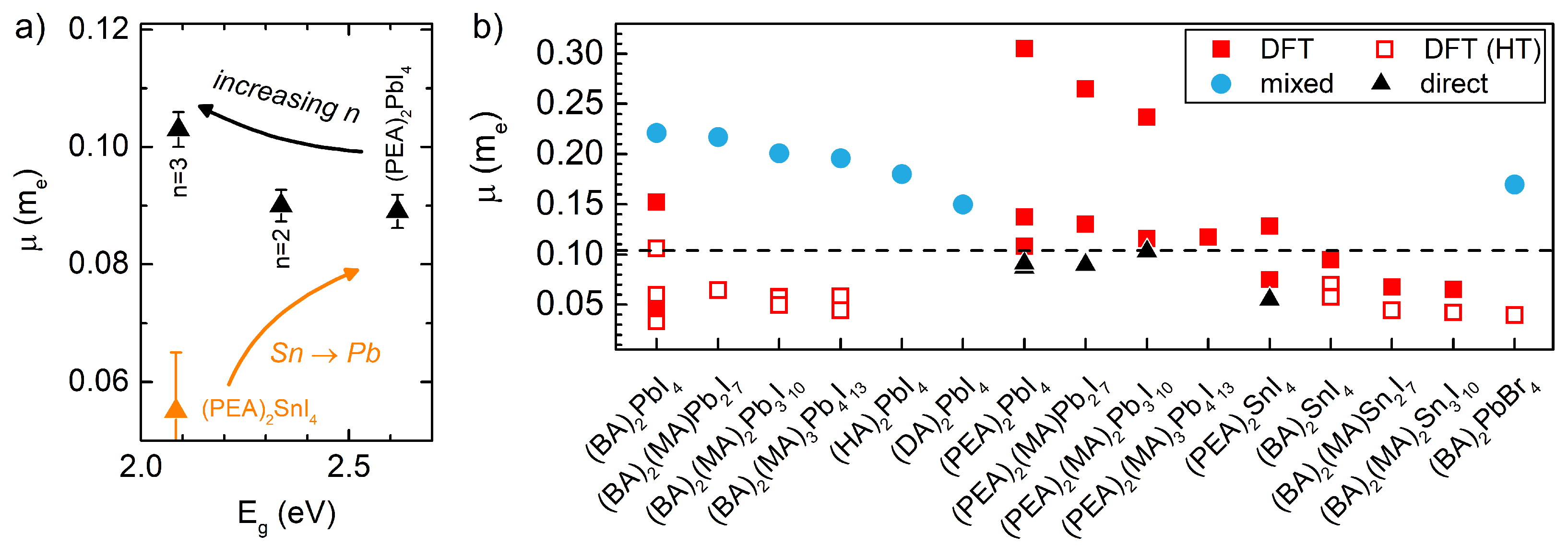 Ijms 23 12531 g003 Ijms 23 12531 g003